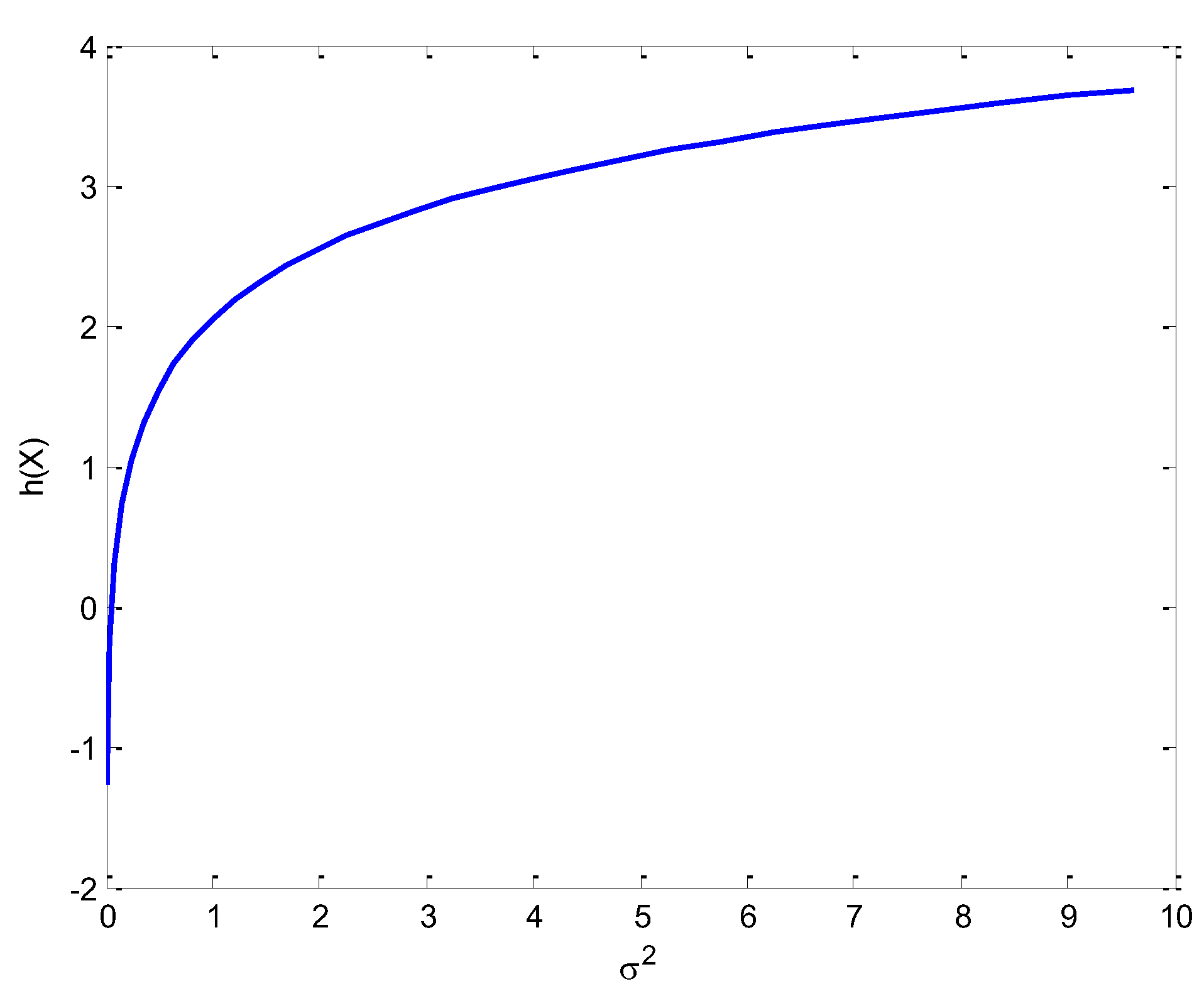 Preprints 74672 g012