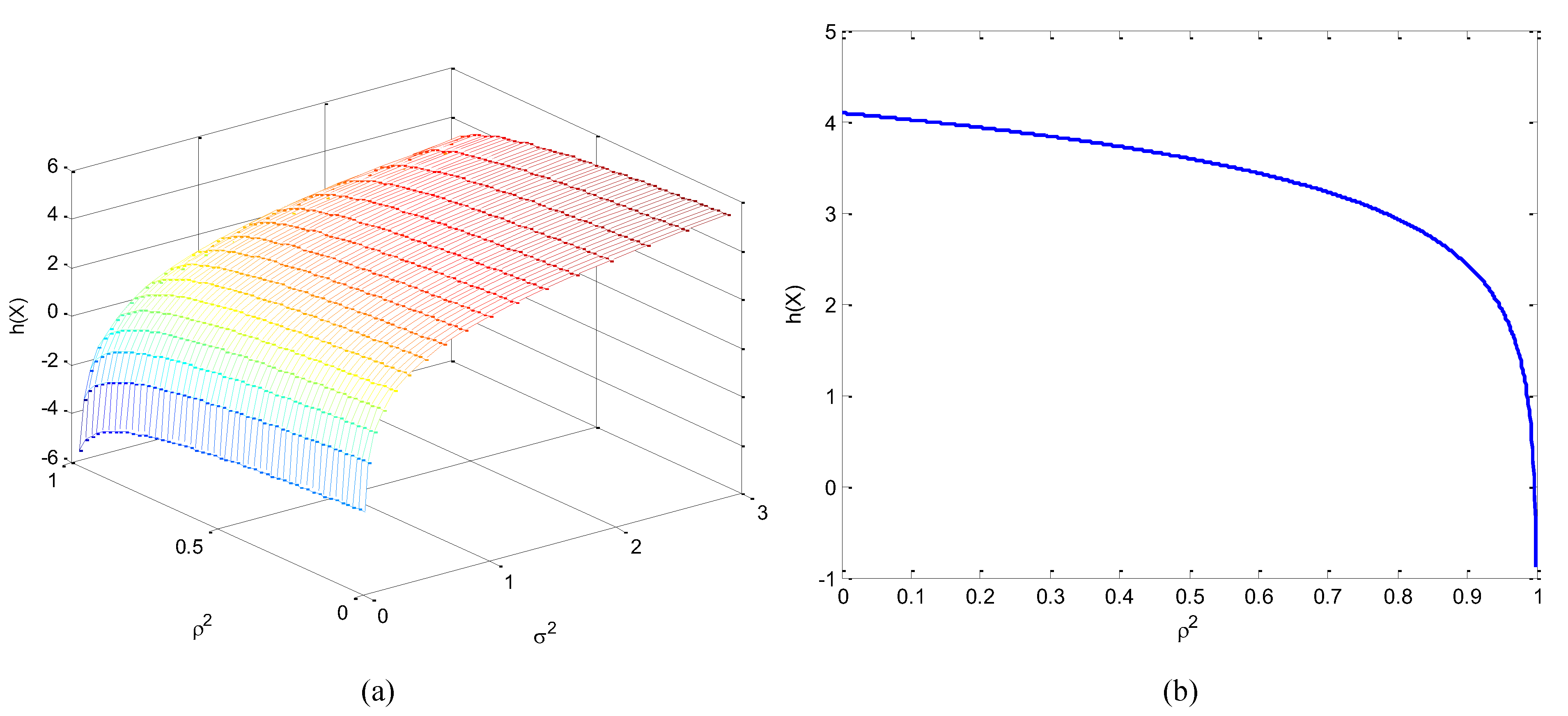 Preprints 74672 g013