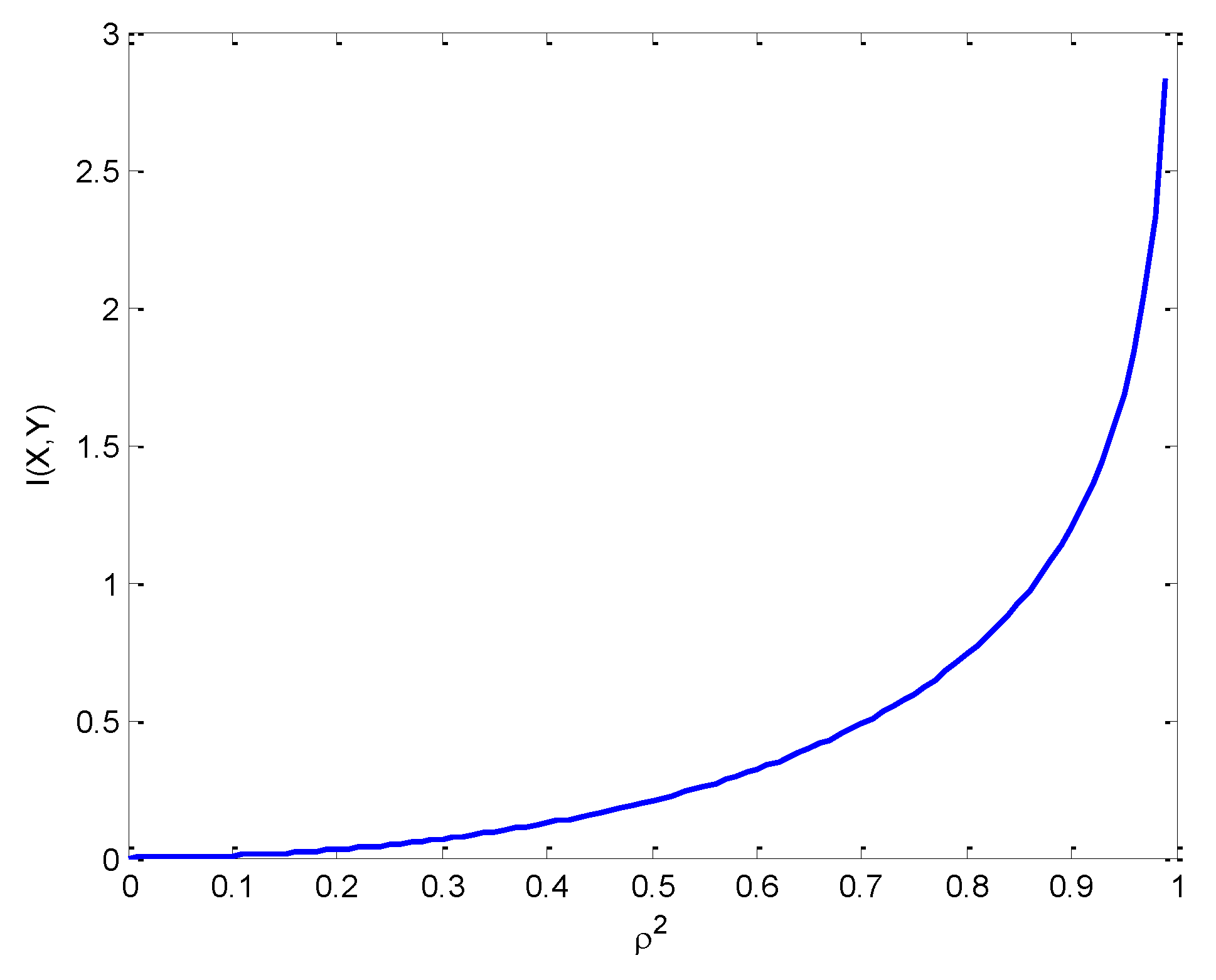 Preprints 74672 g018