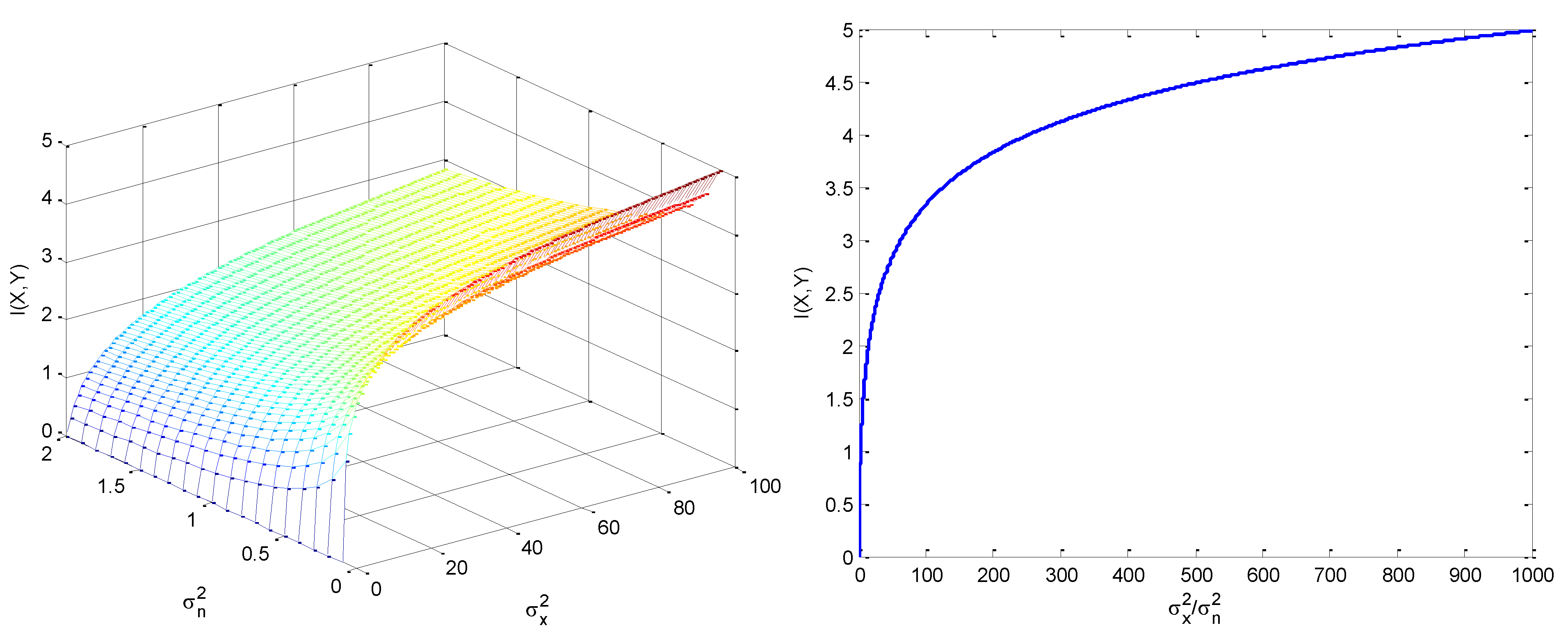 Preprints 74672 g020