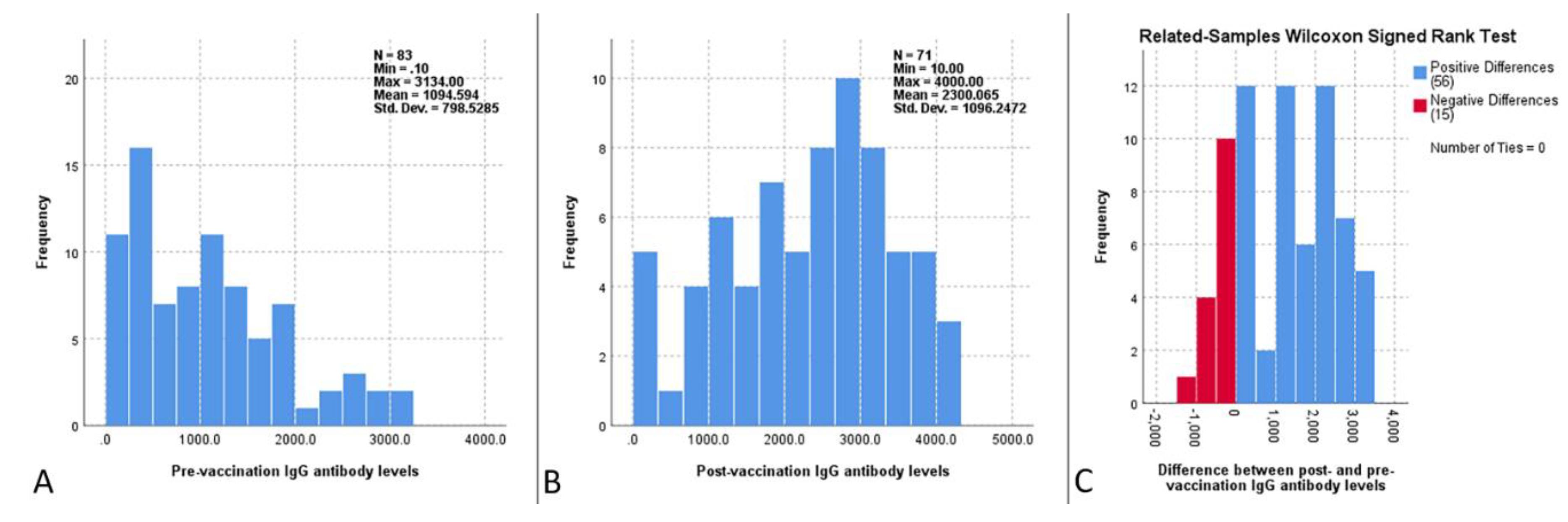 Preprints 118341 g001