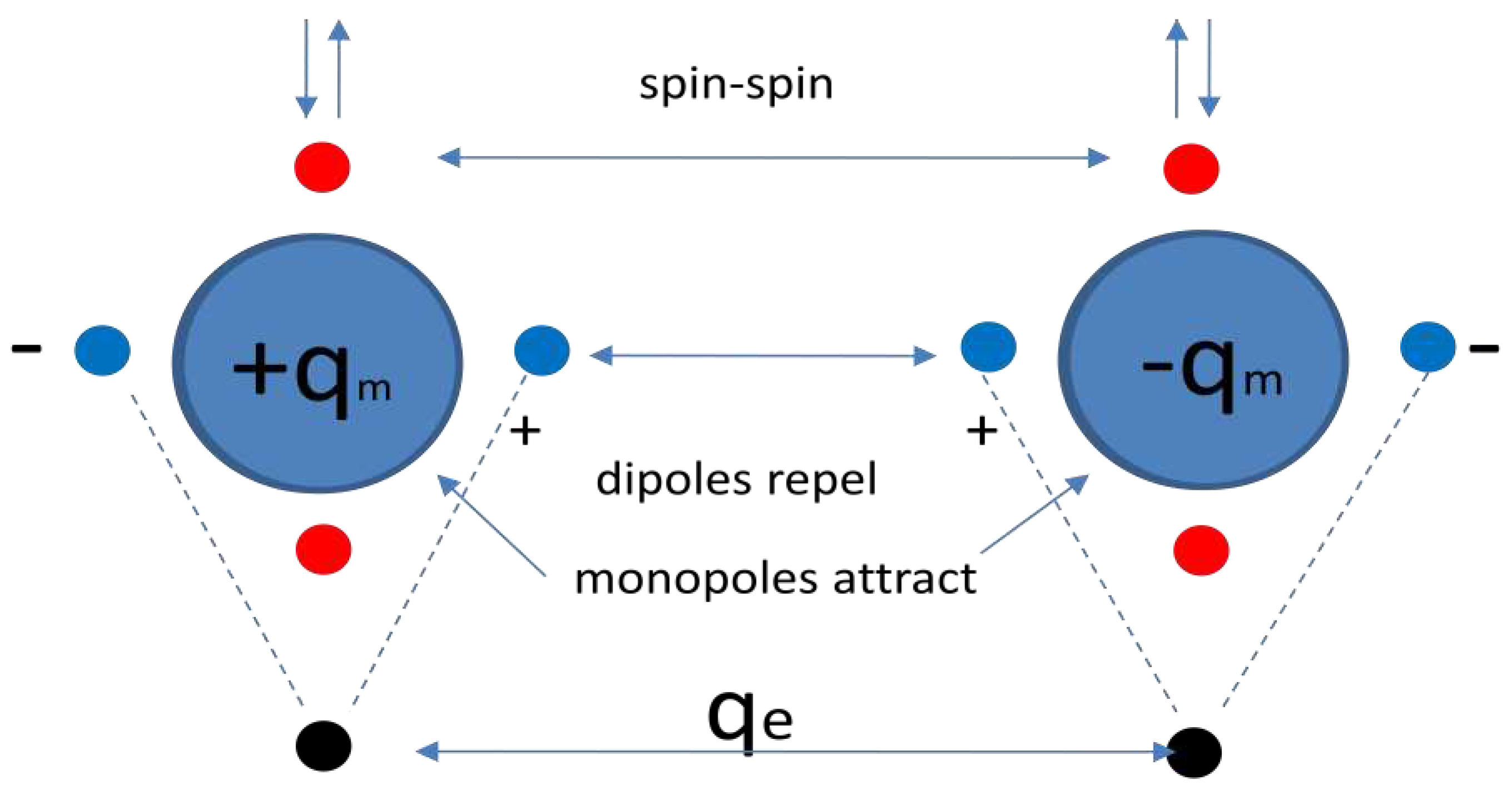 Preprints 87755 g001