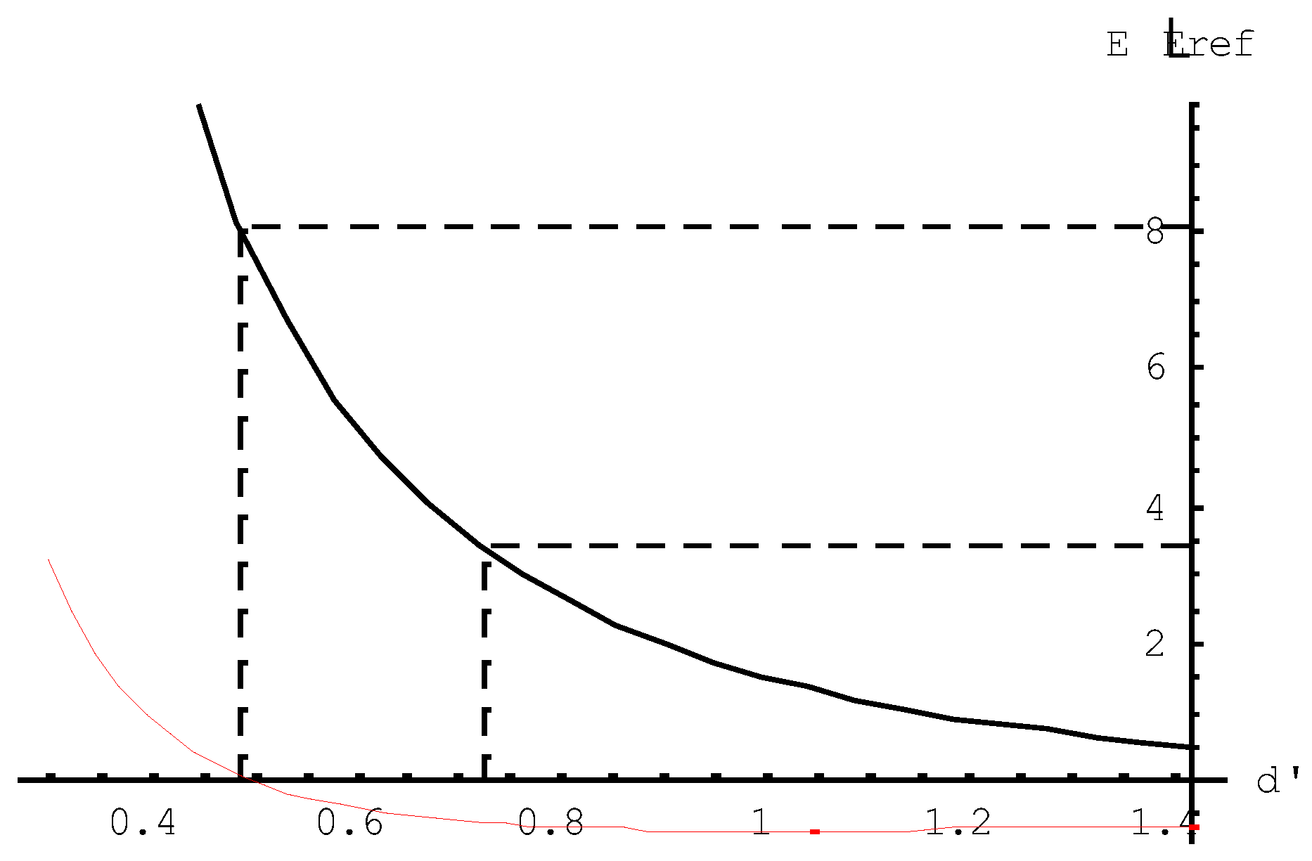 Preprints 87755 g009