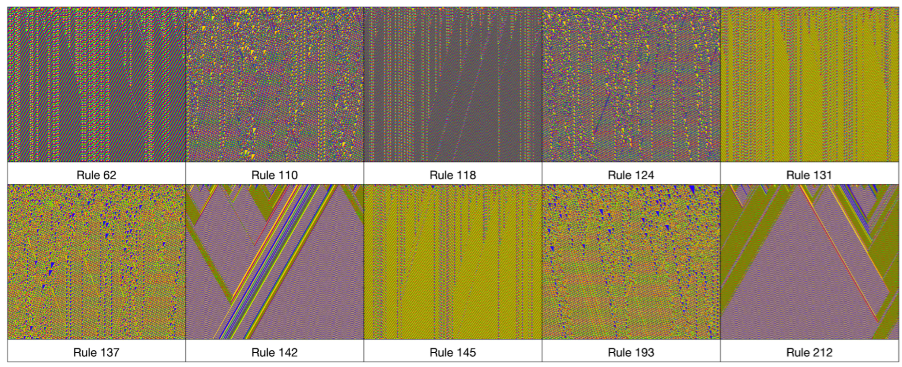 Preprints 85301 g006