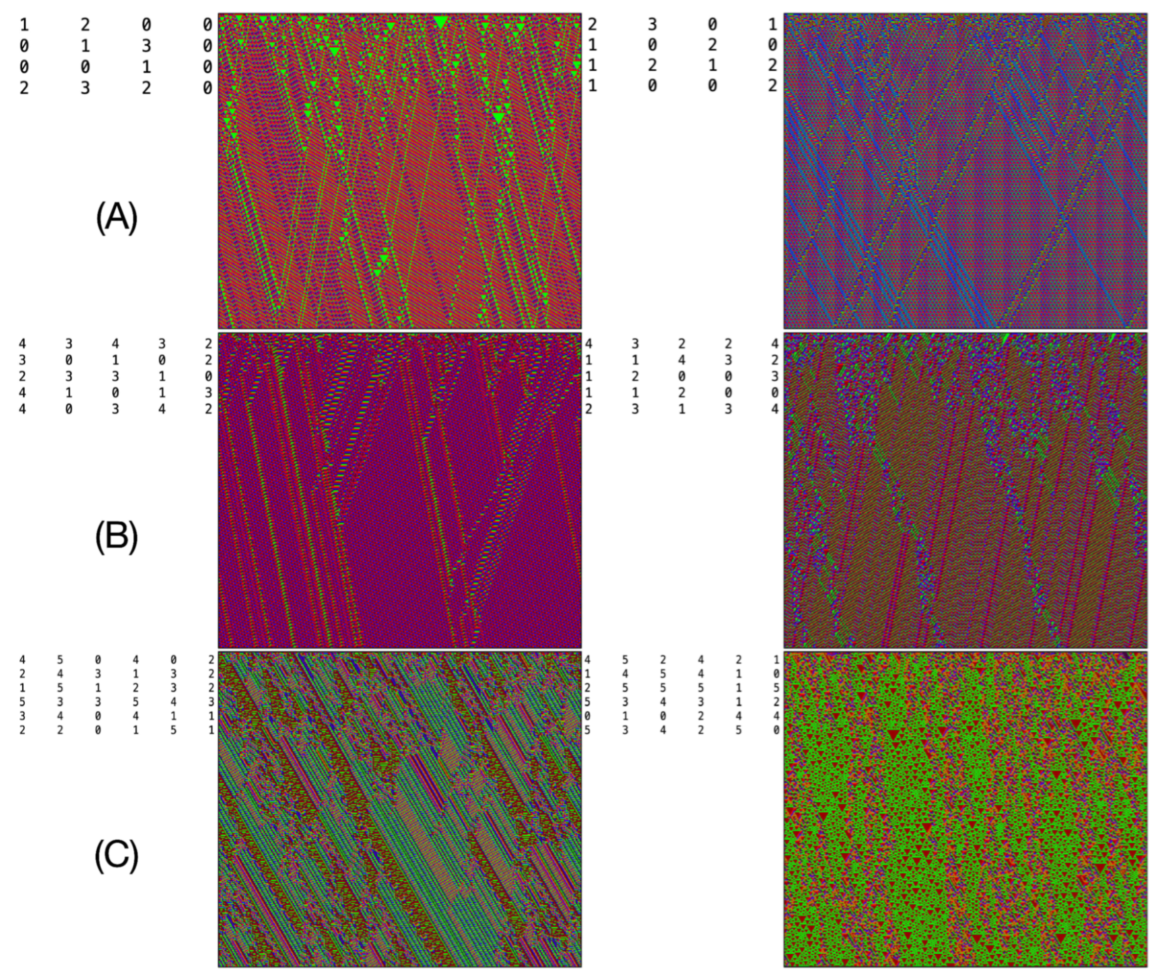 Preprints 85301 g007