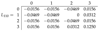 Preprints 85301 i002