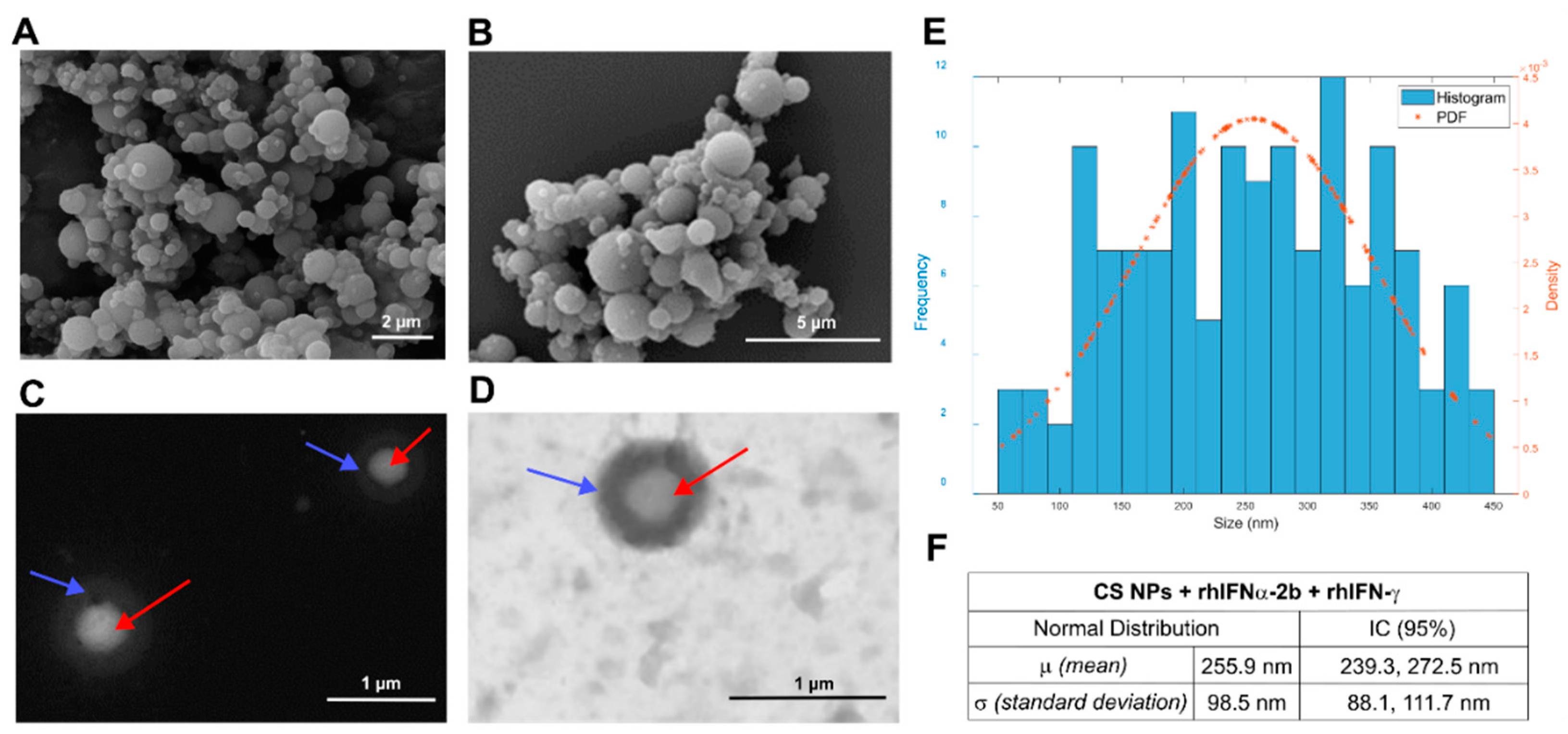 Preprints 119884 g001