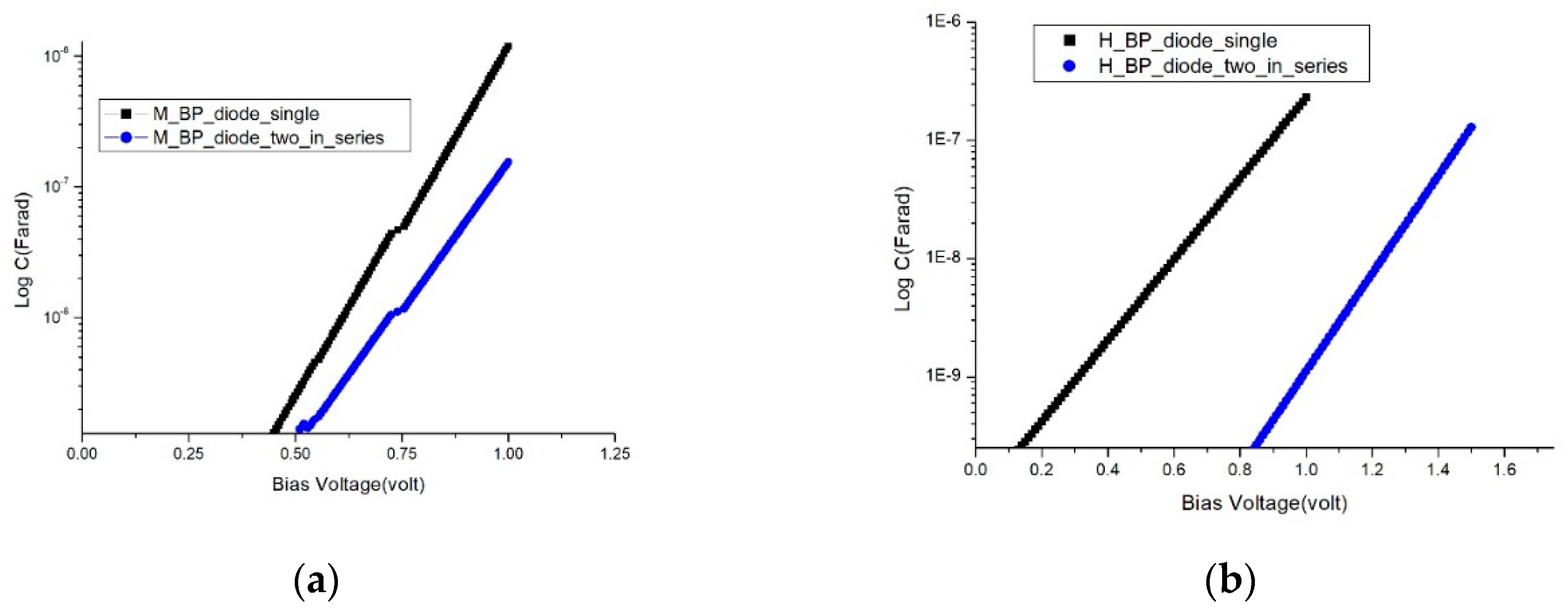 Preprints 81693 g007