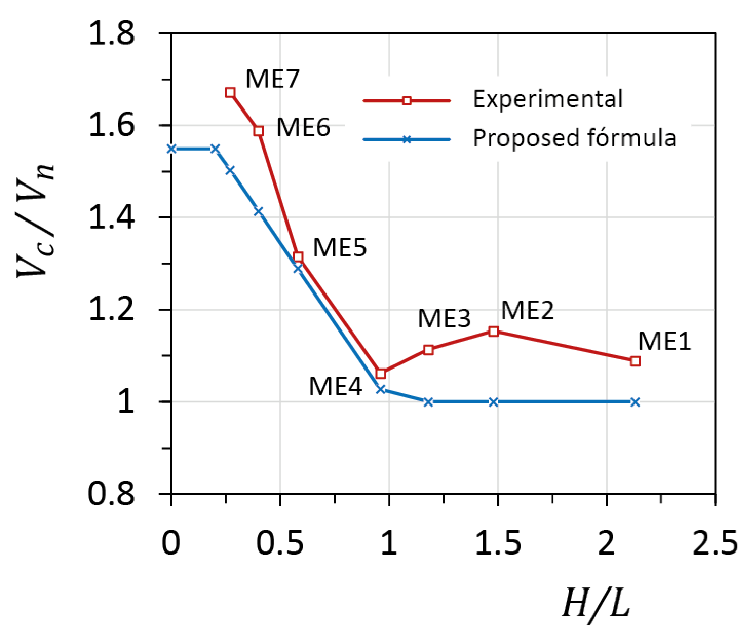 Preprints 75249 g004