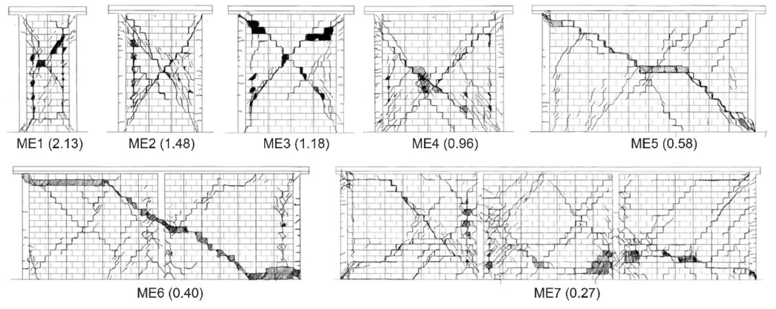 Preprints 75249 g005