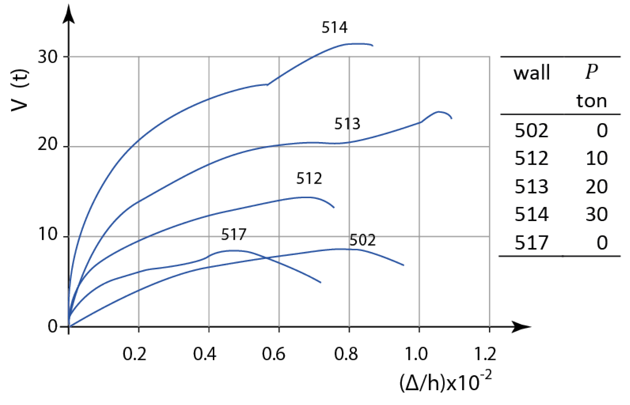 Preprints 75249 g013