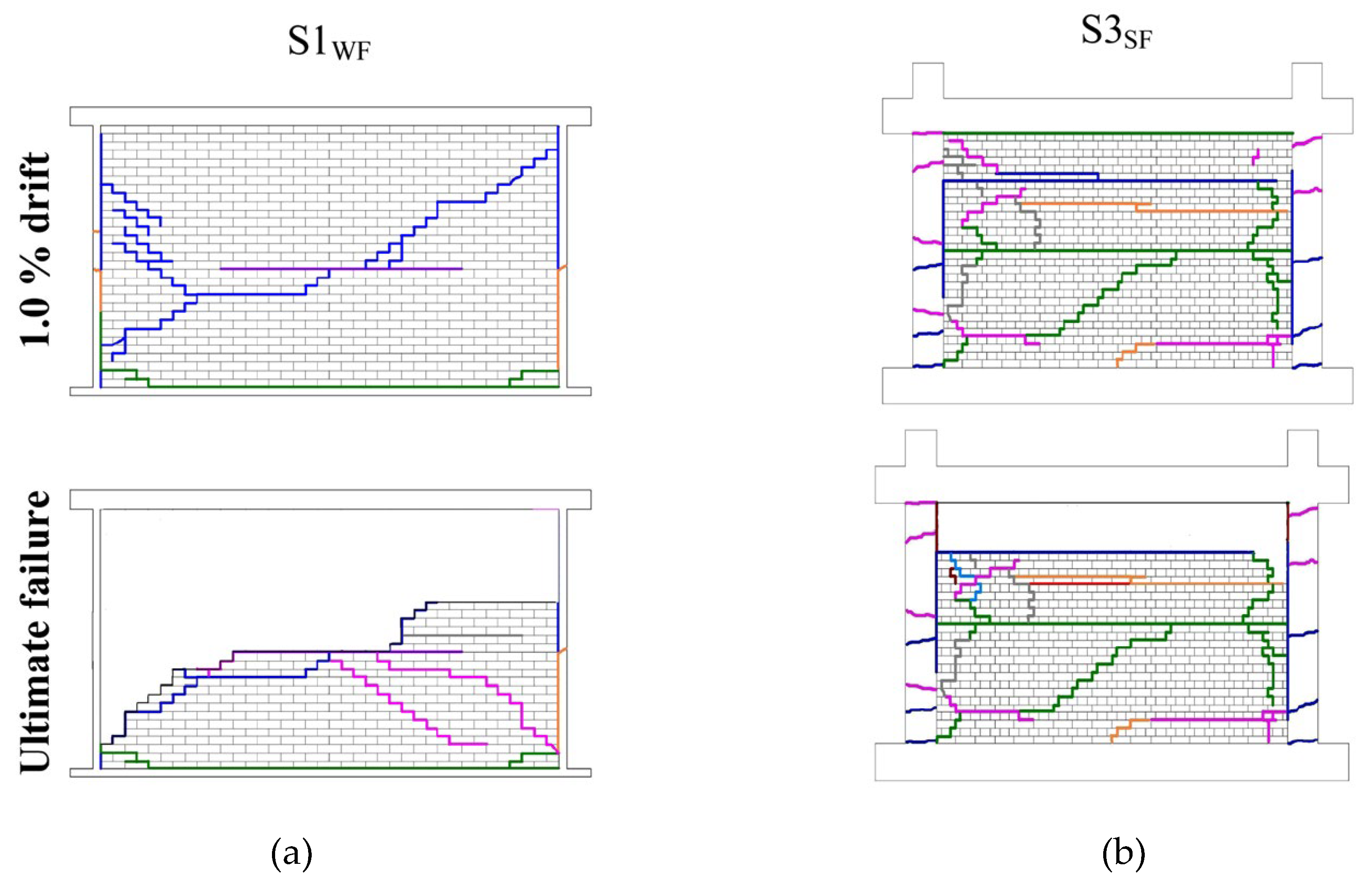 Preprints 75249 g023