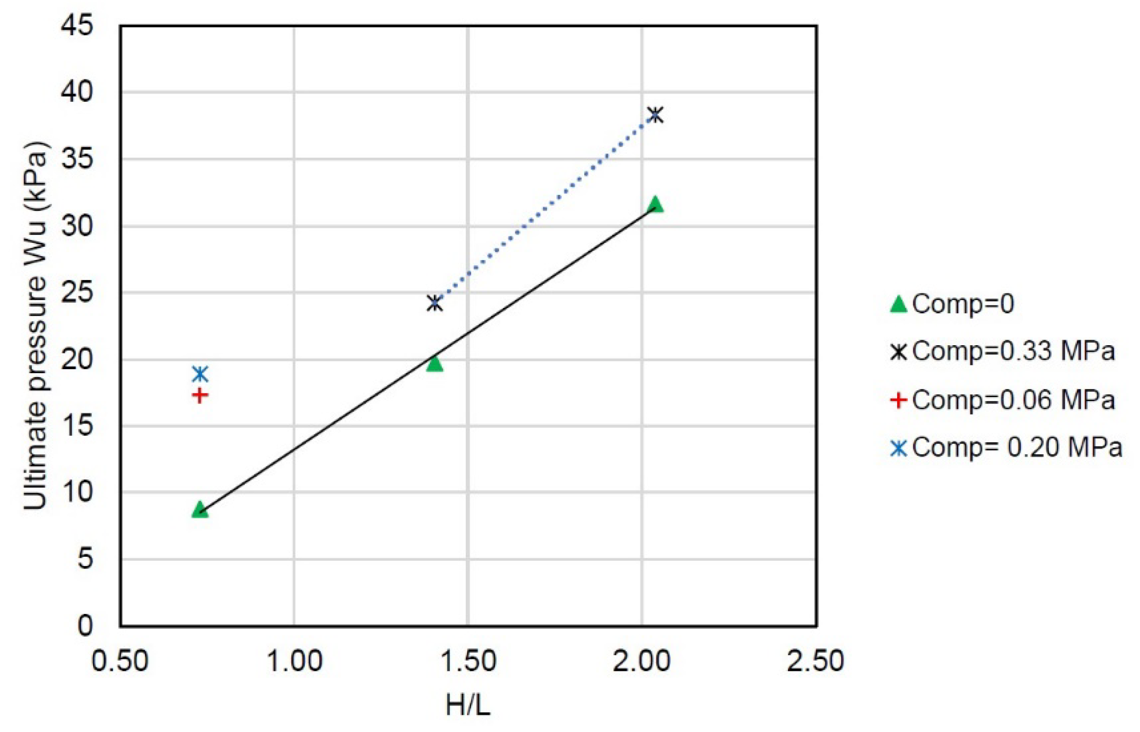 Preprints 75249 g025