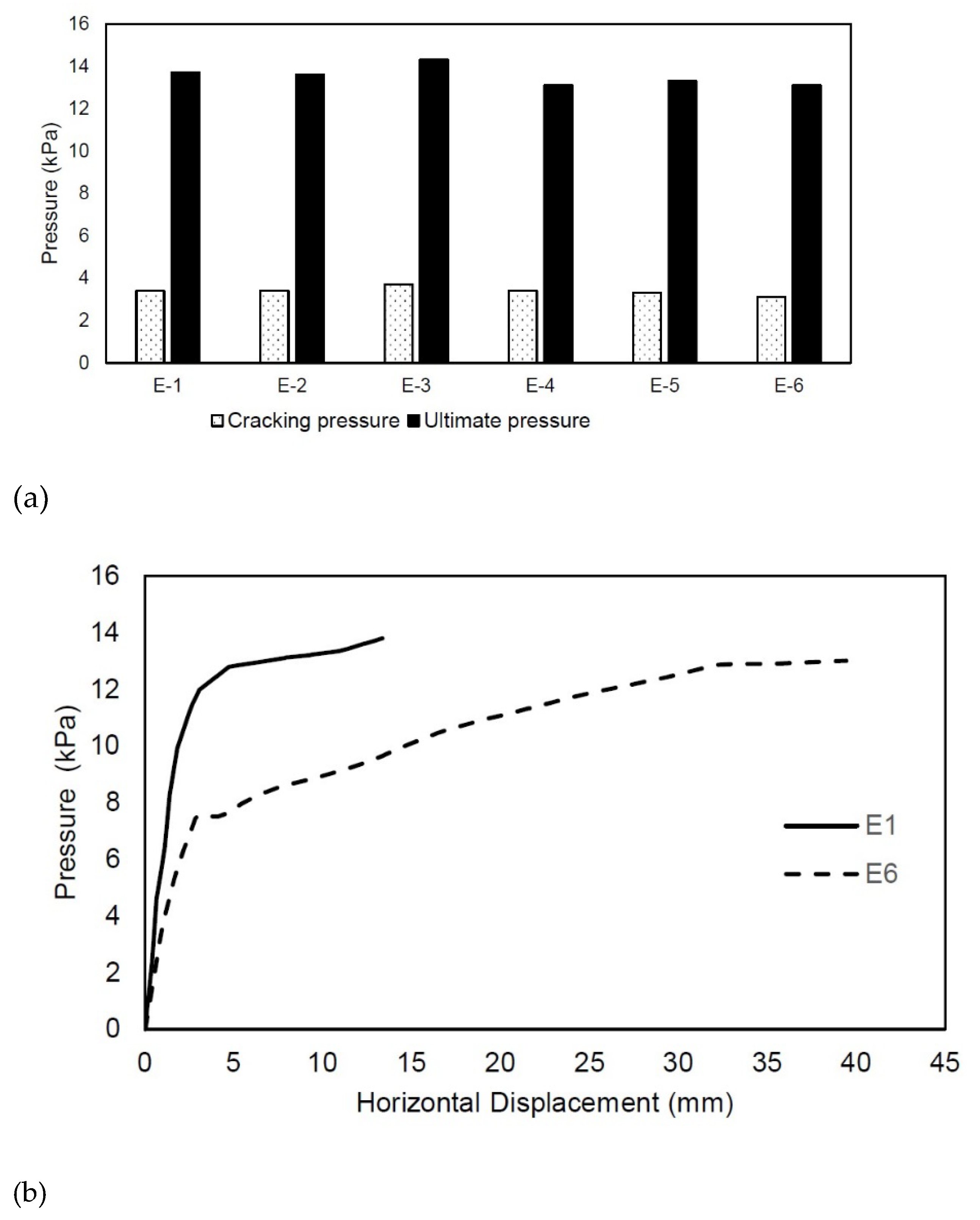 Preprints 75249 g027