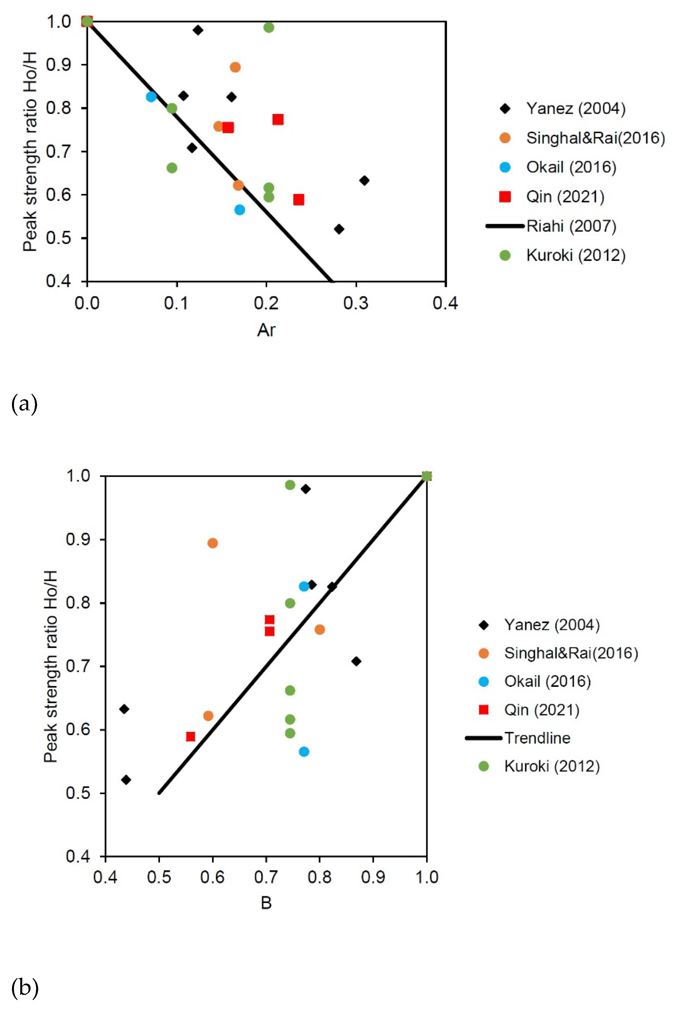 Preprints 75249 g033