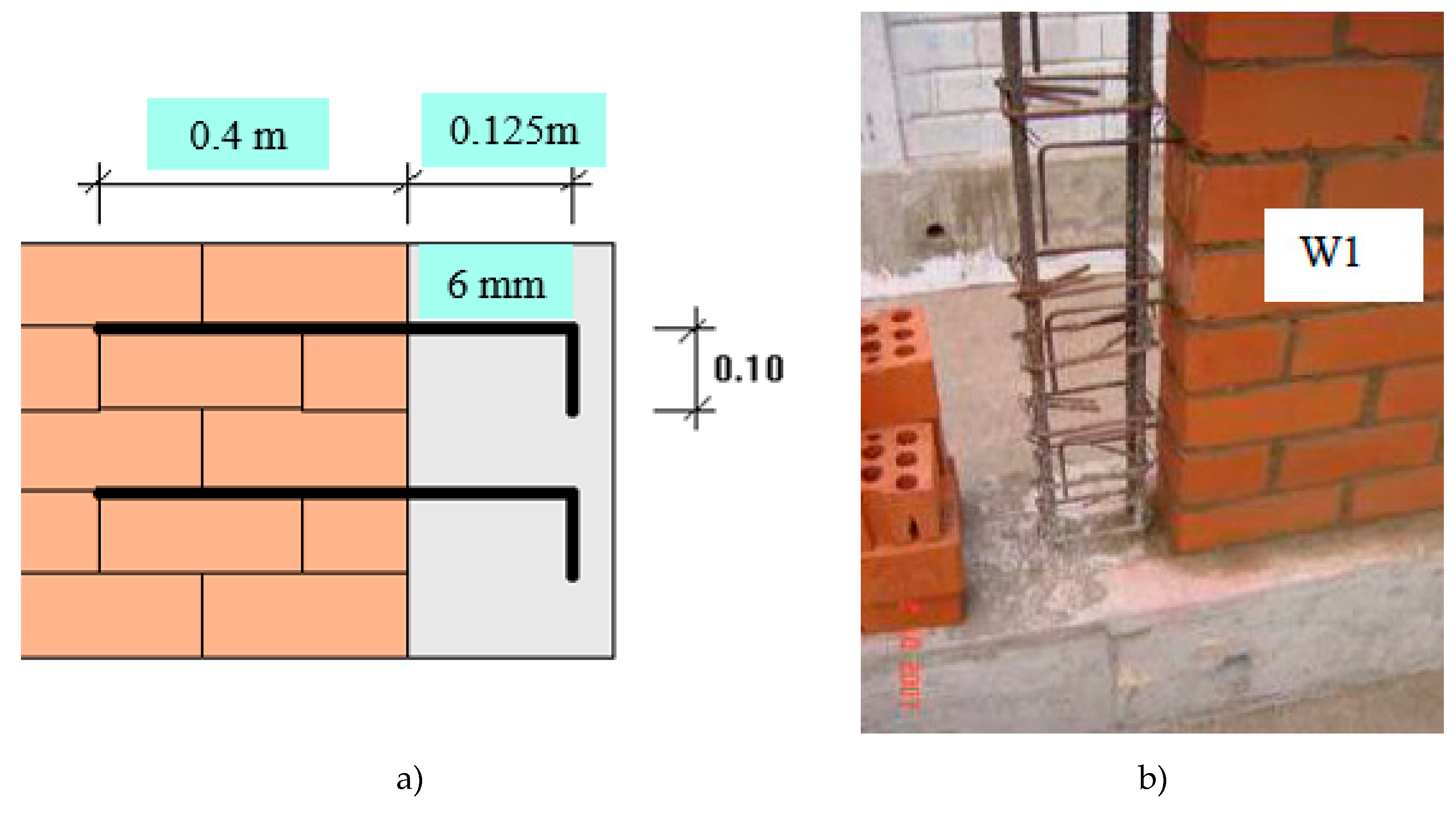 Preprints 75249 g035