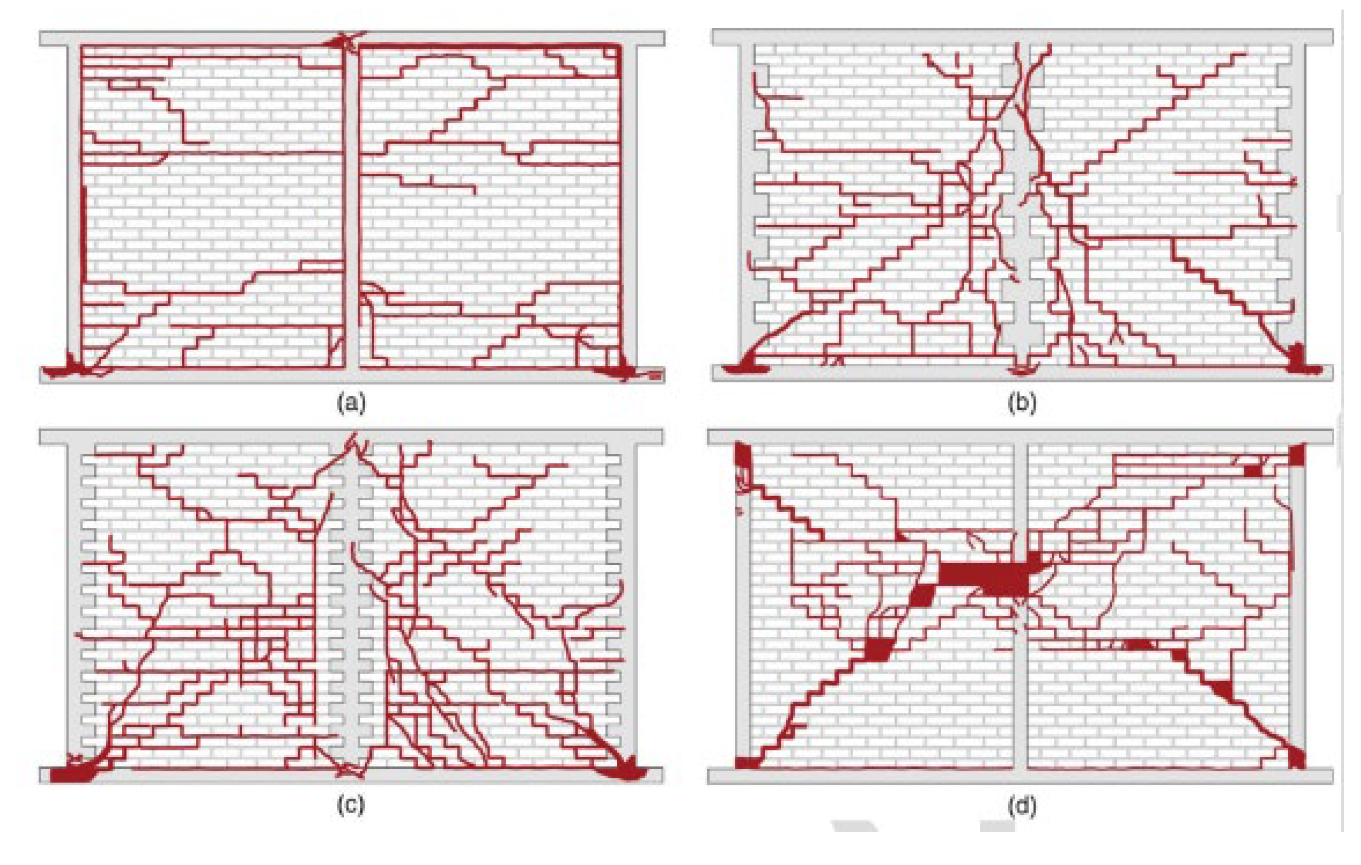 Preprints 75249 g037