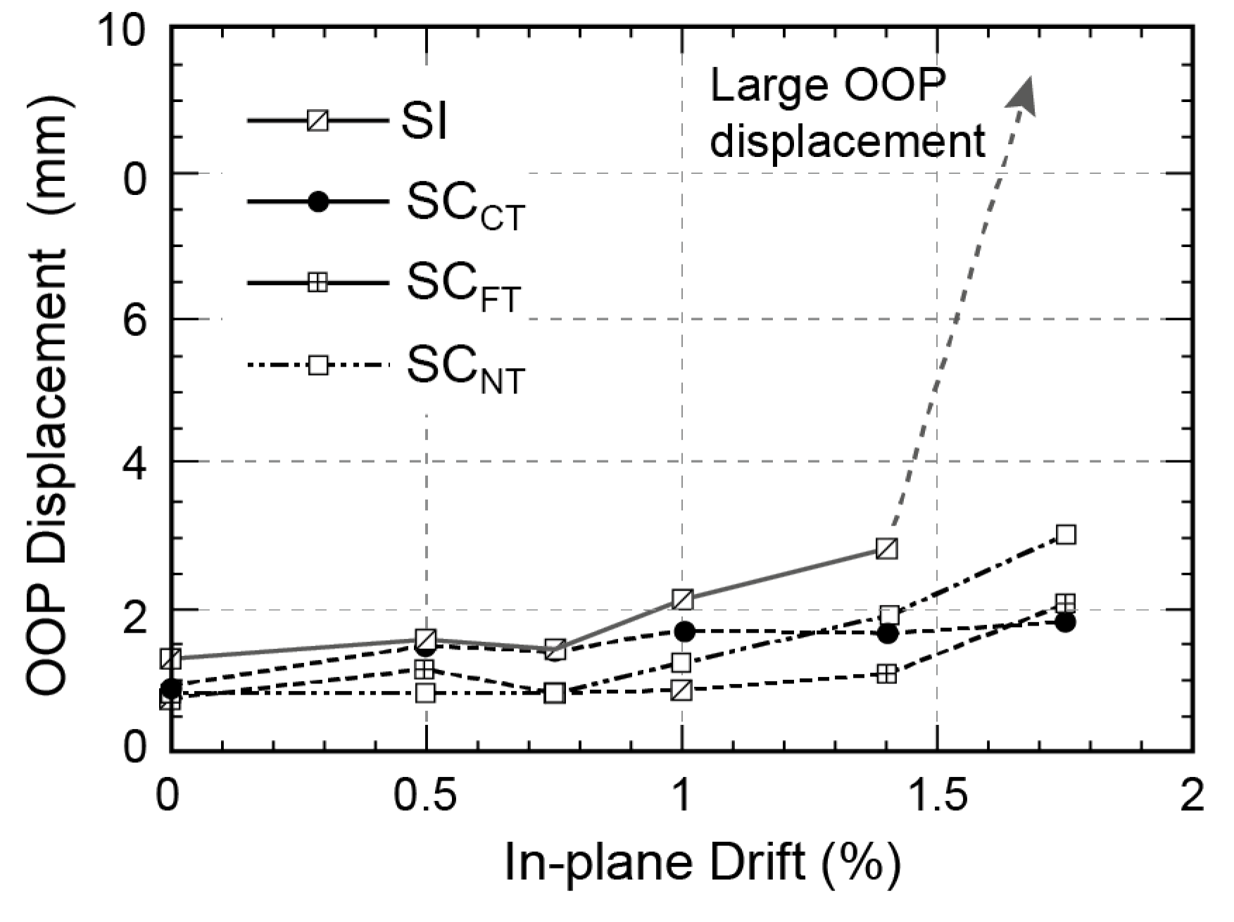 Preprints 75249 g038