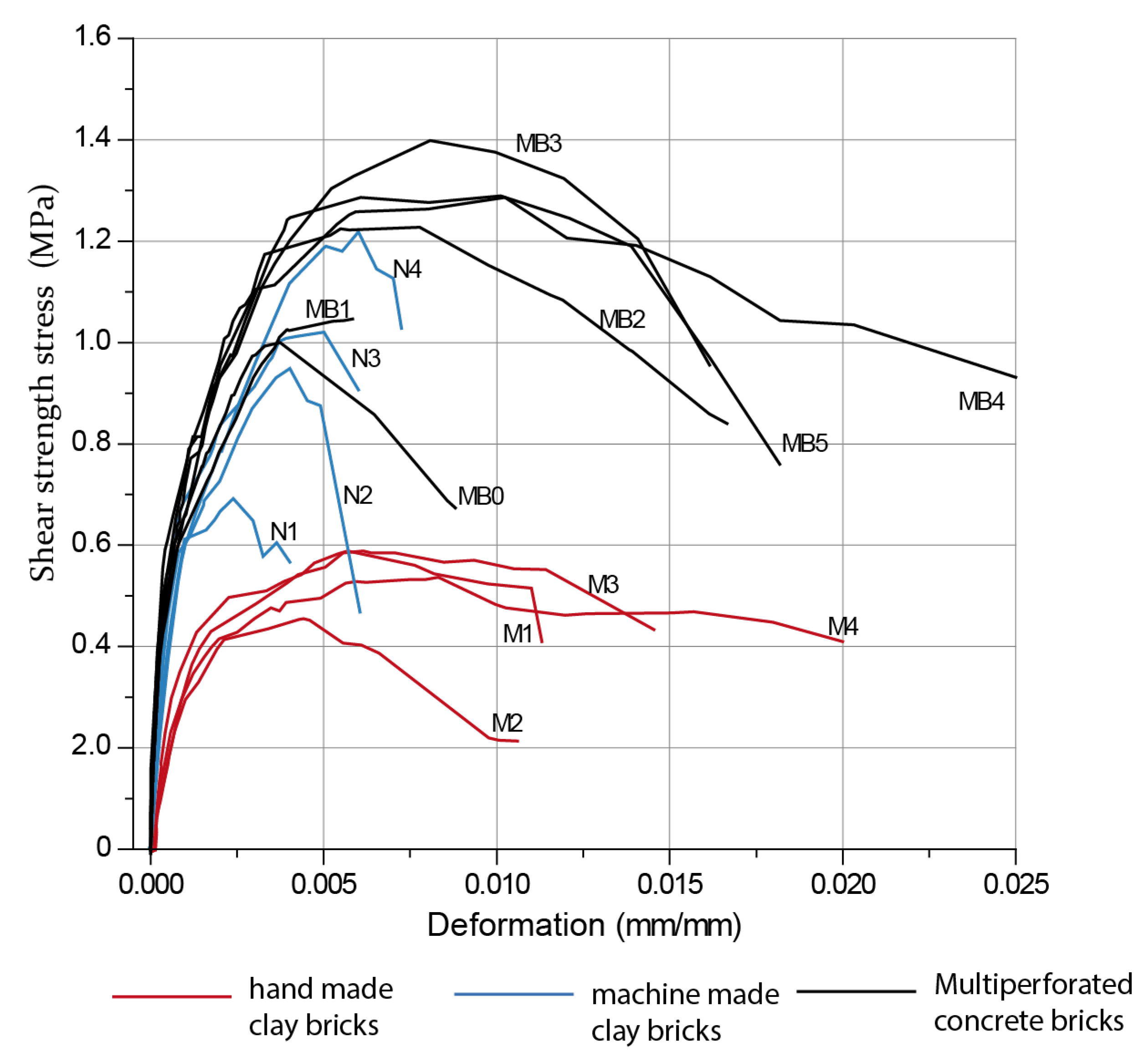 Preprints 75249 g041