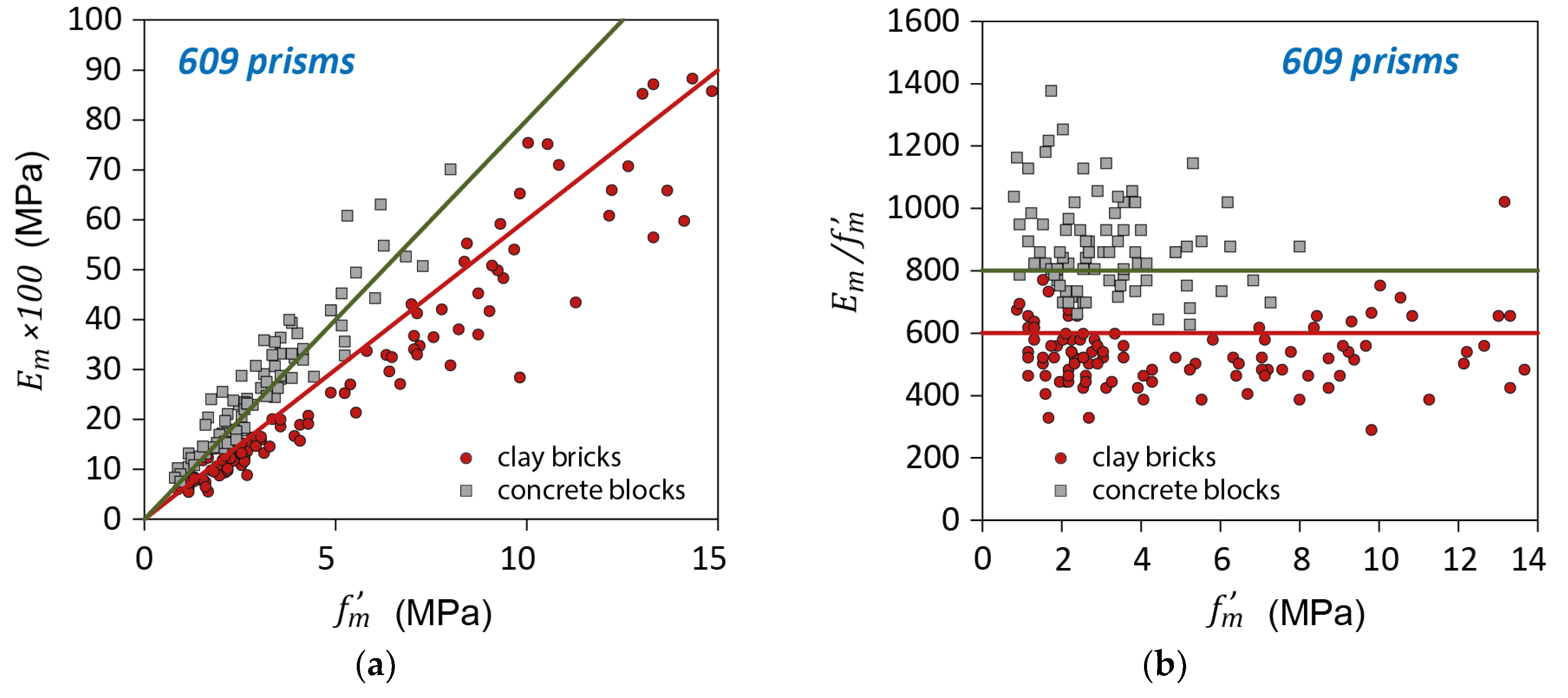 Preprints 75249 g043