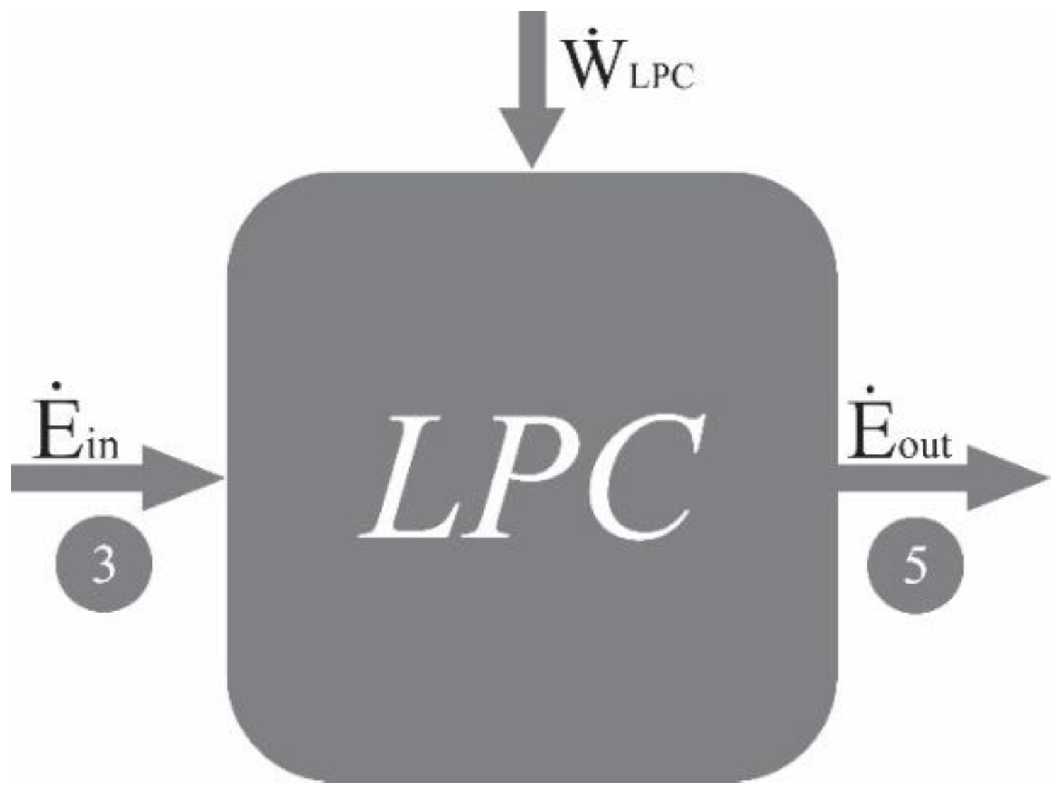 Preprints 111137 g003