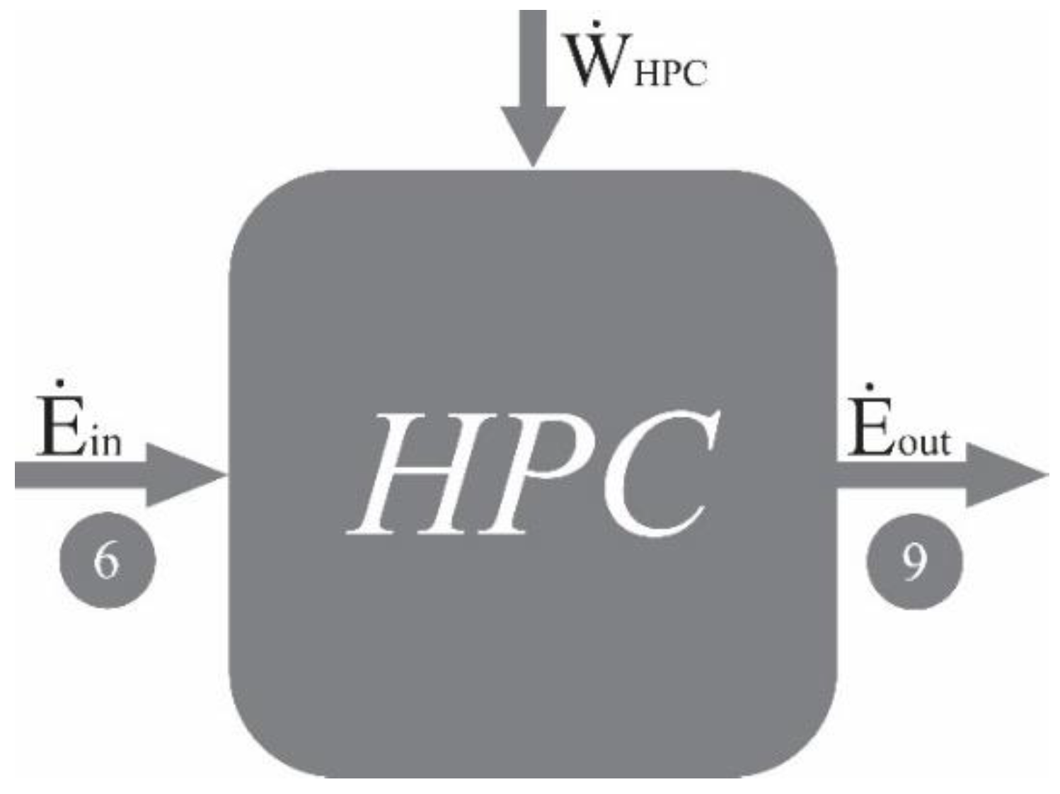 Preprints 111137 g004