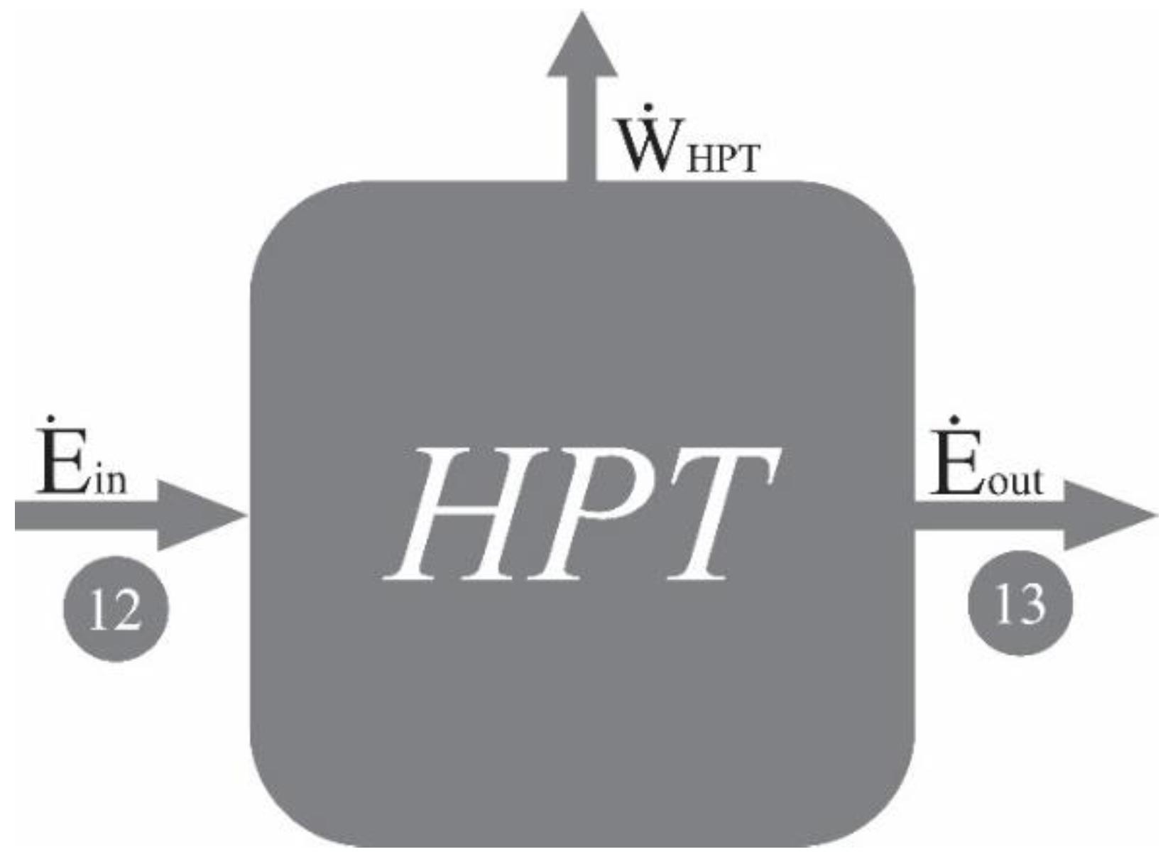 Preprints 111137 g006