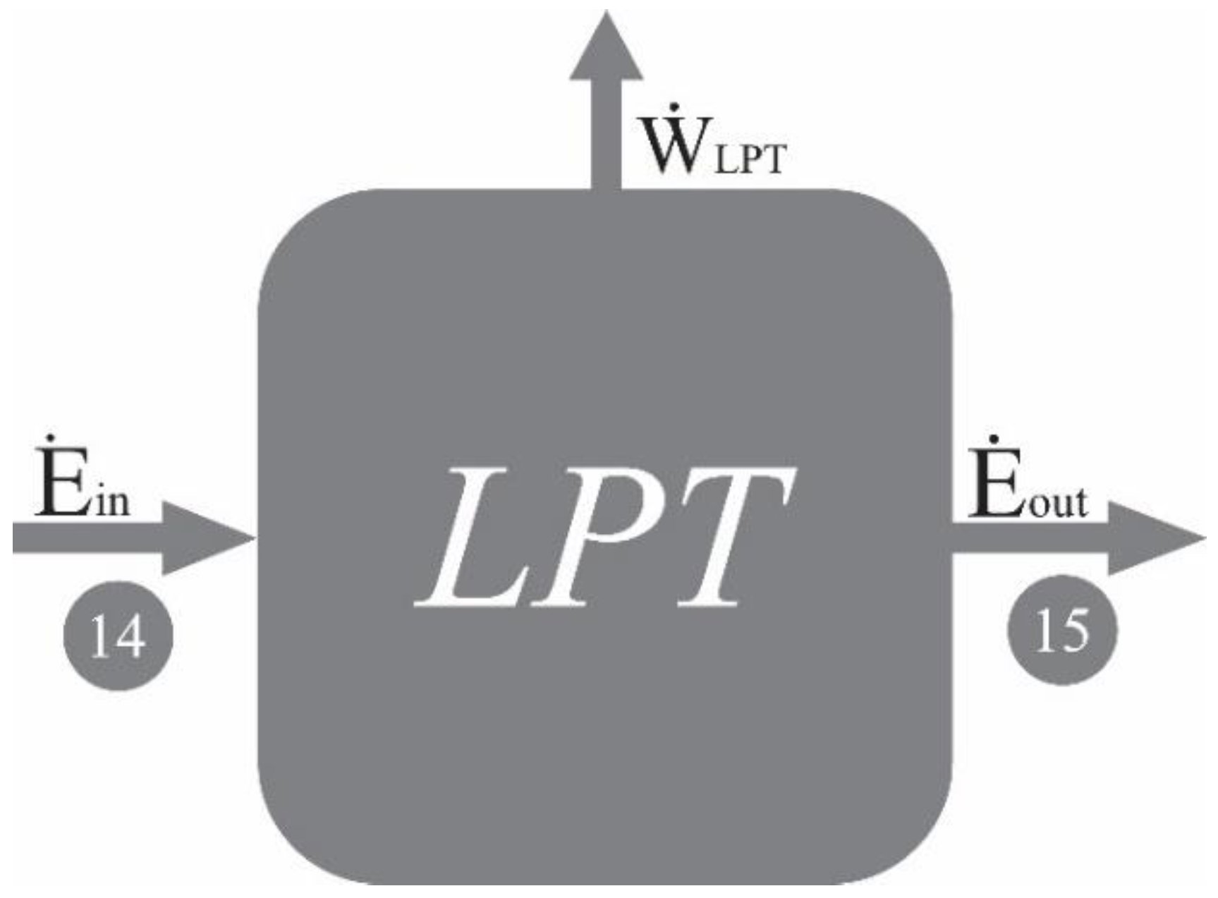 Preprints 111137 g007