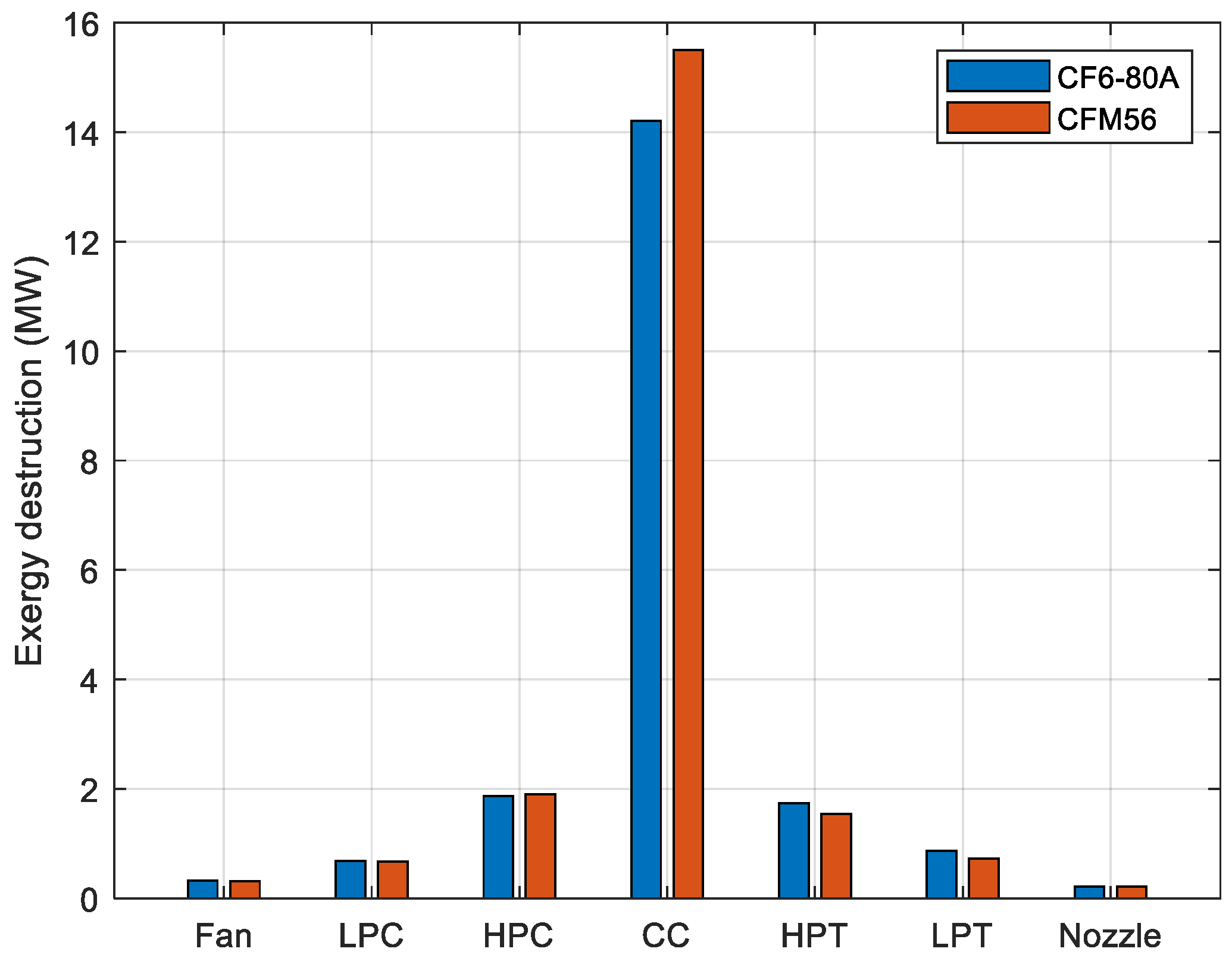 Preprints 111137 g009