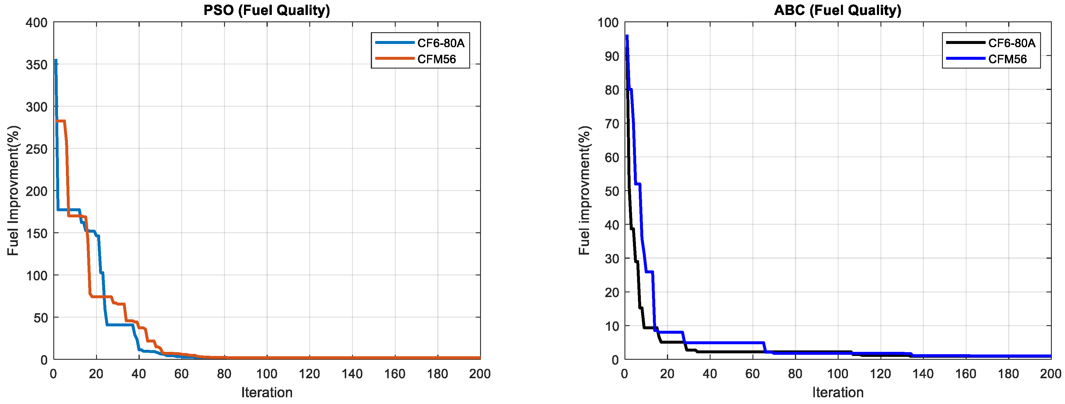 Preprints 111137 g019