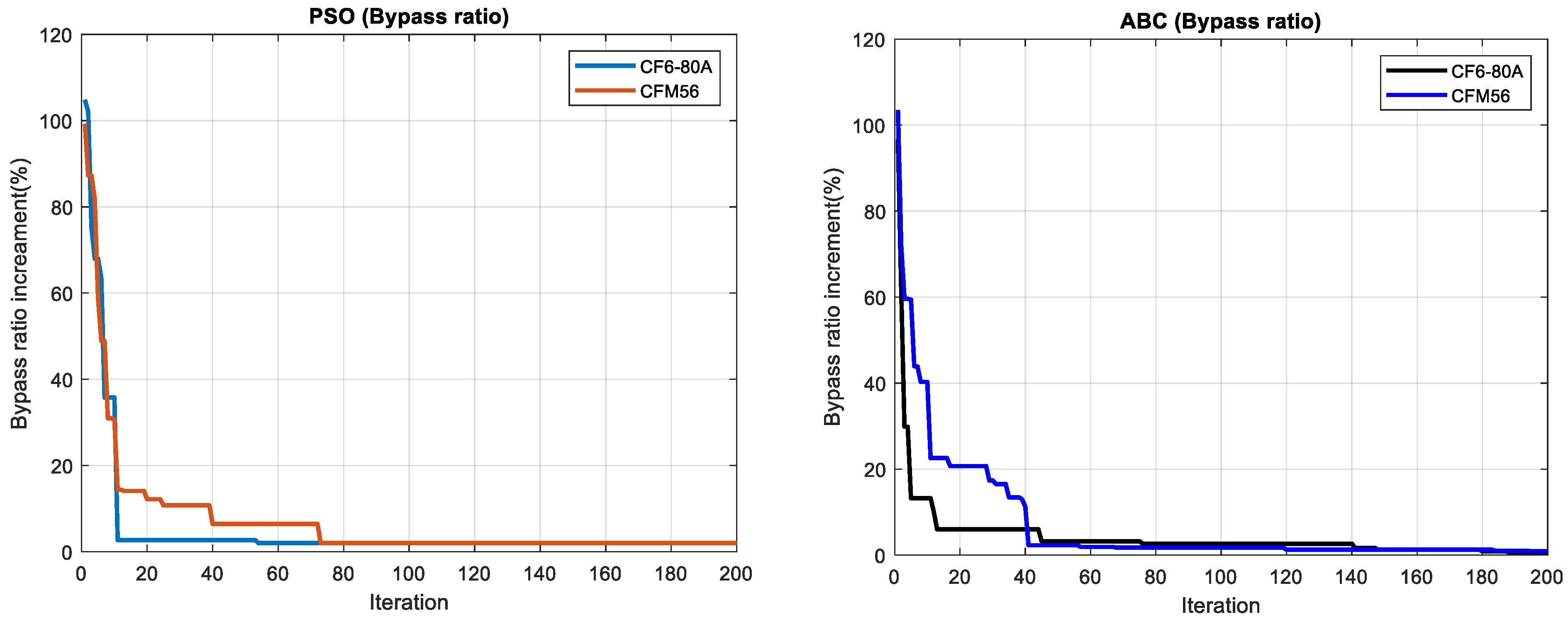 Preprints 111137 g020