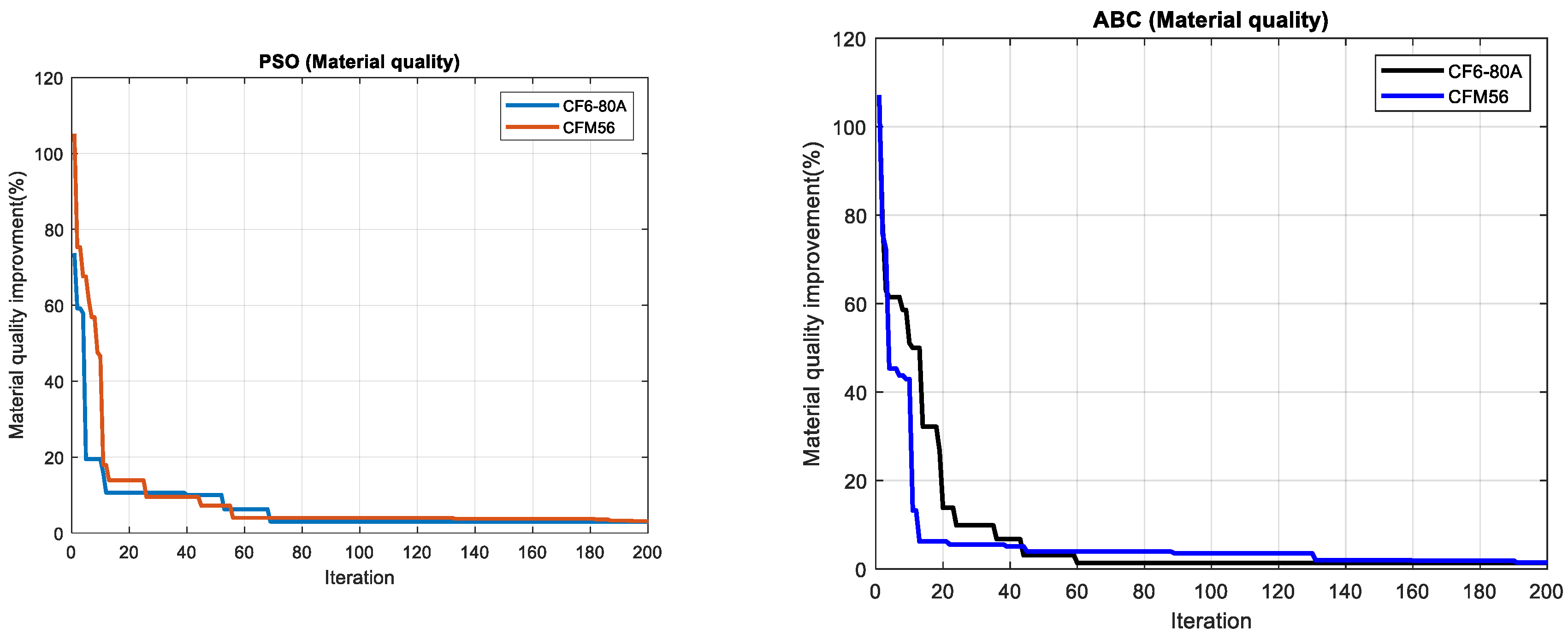 Preprints 111137 g021