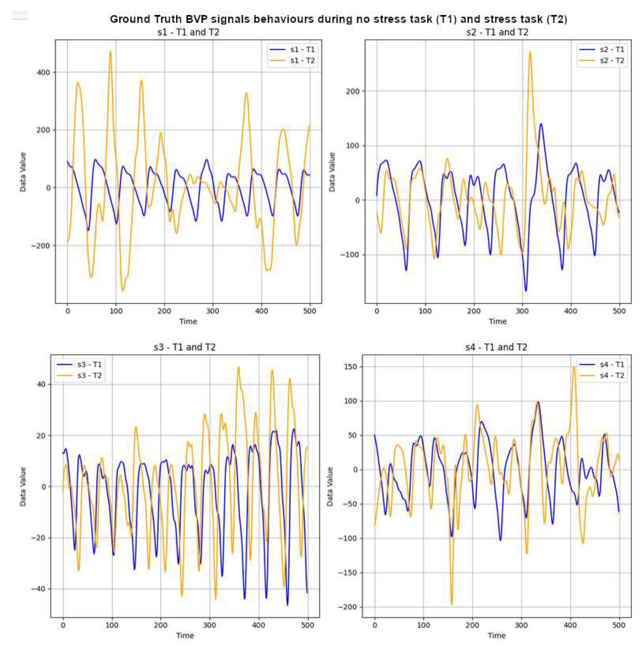 Preprints 97670 g002