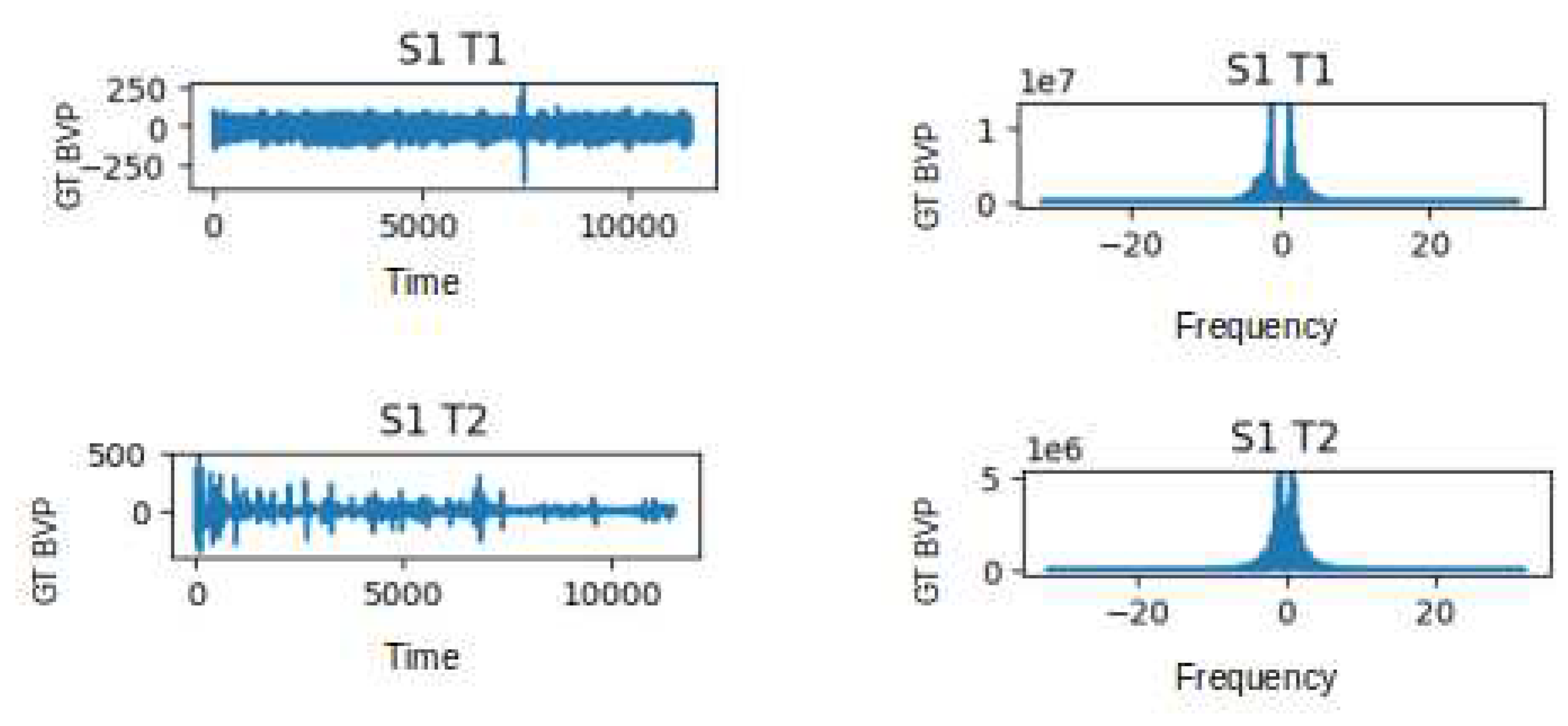 Preprints 97670 g004