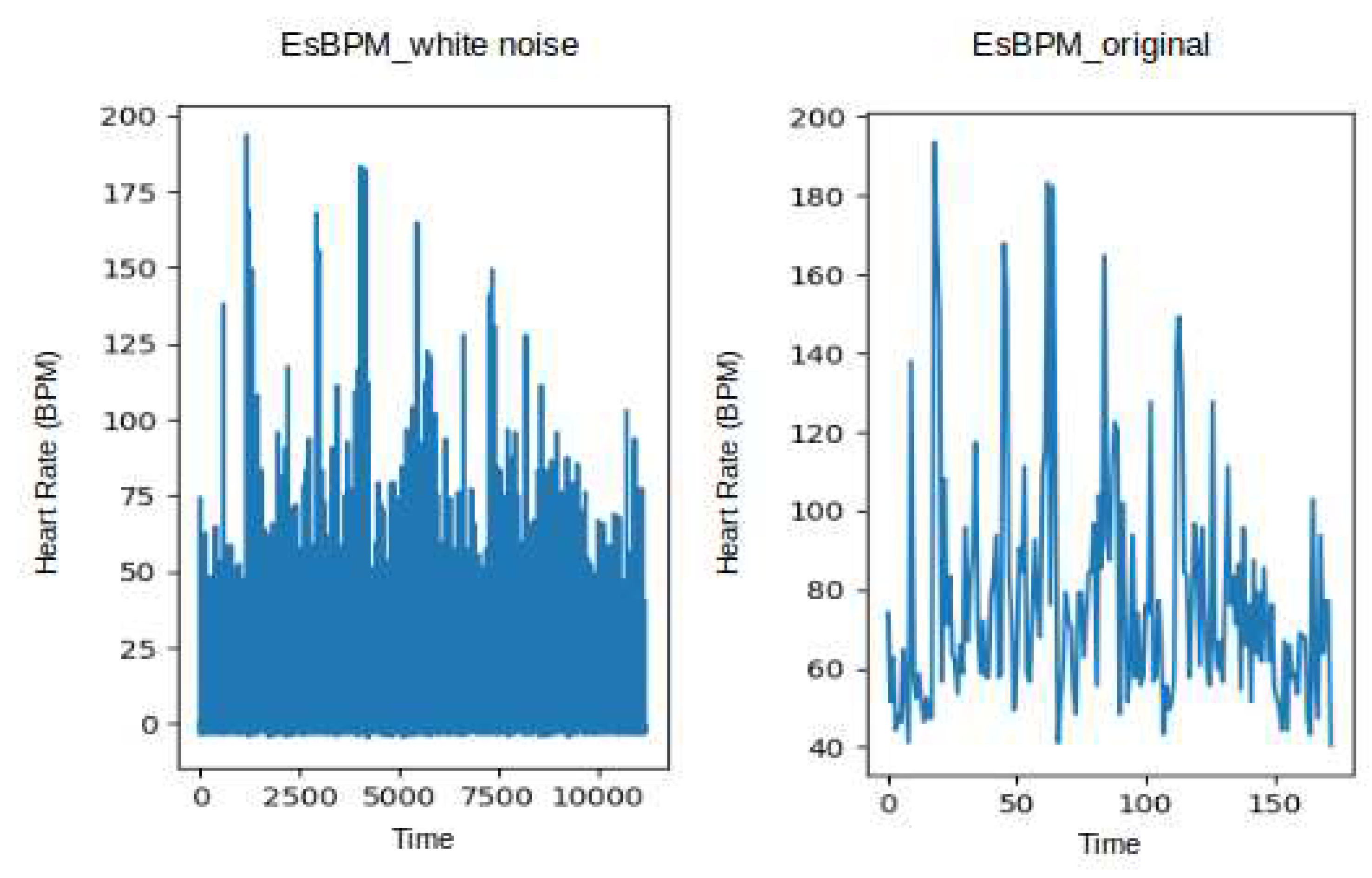 Preprints 97670 g006