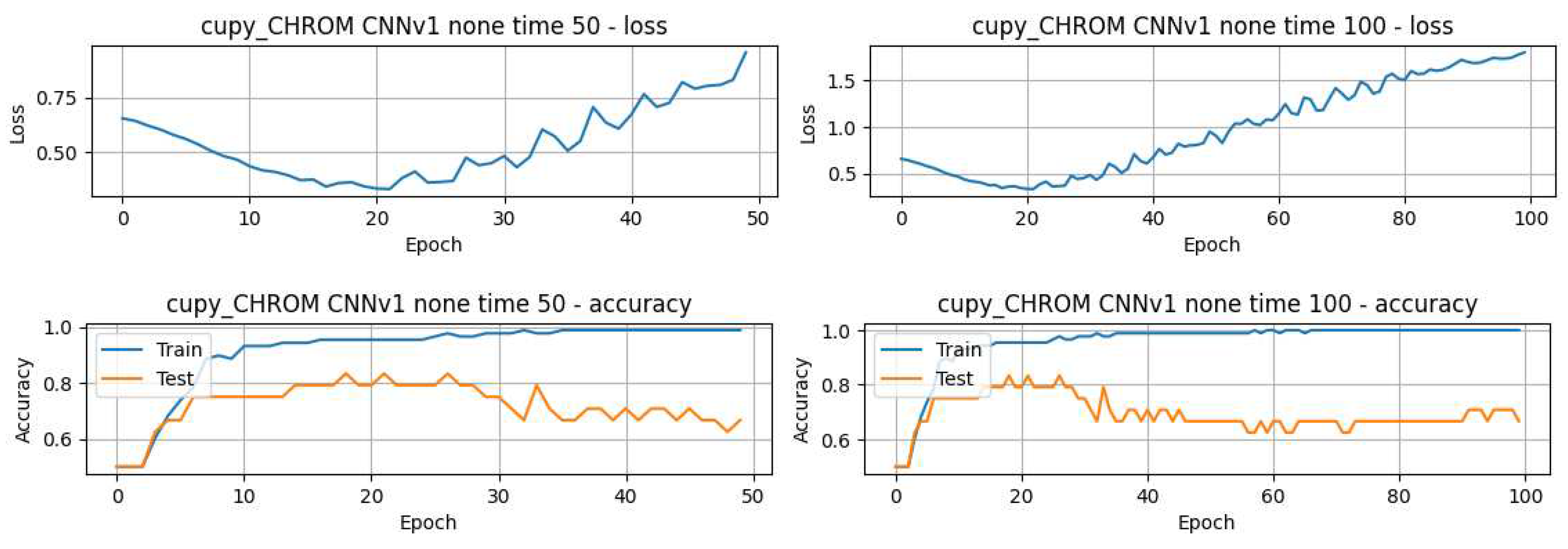 Preprints 97670 g008