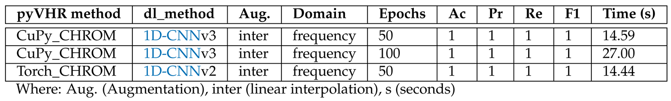 Preprints 97670 i006