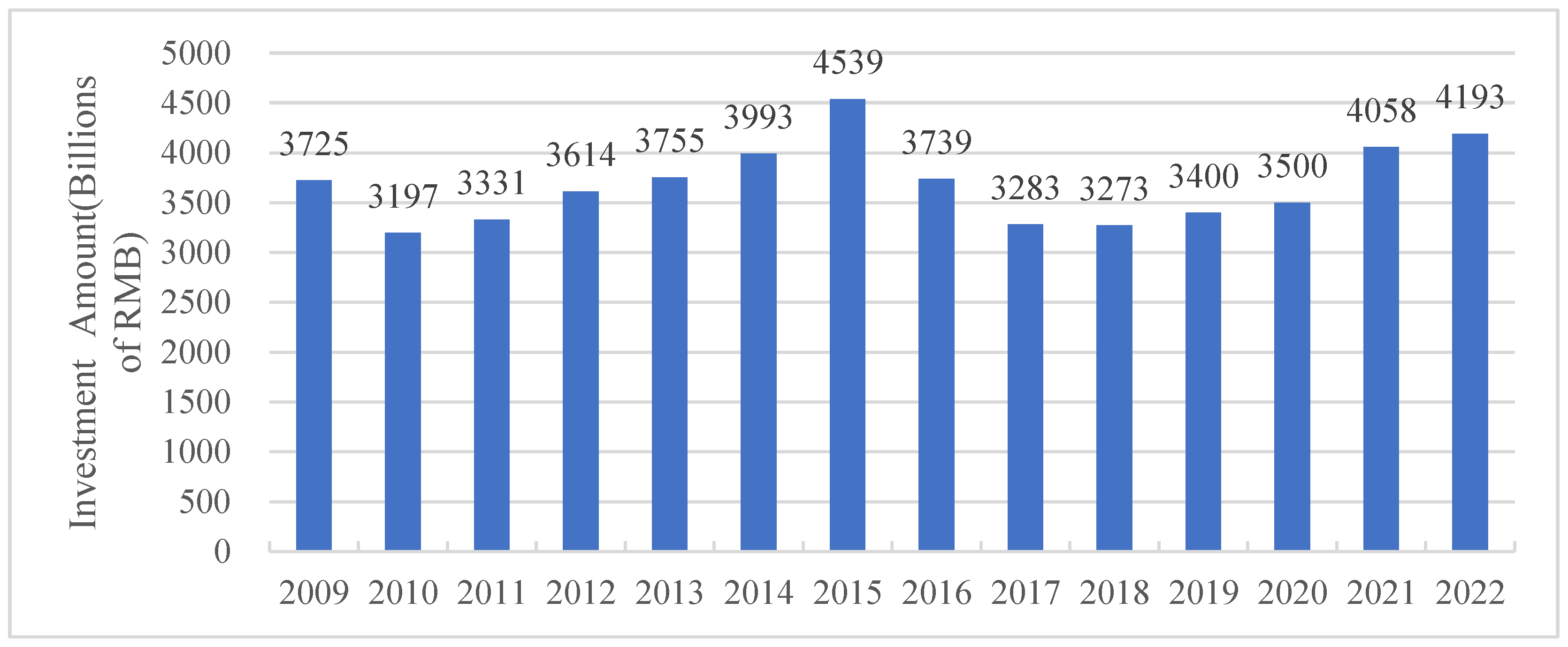 Preprints 105056 g001