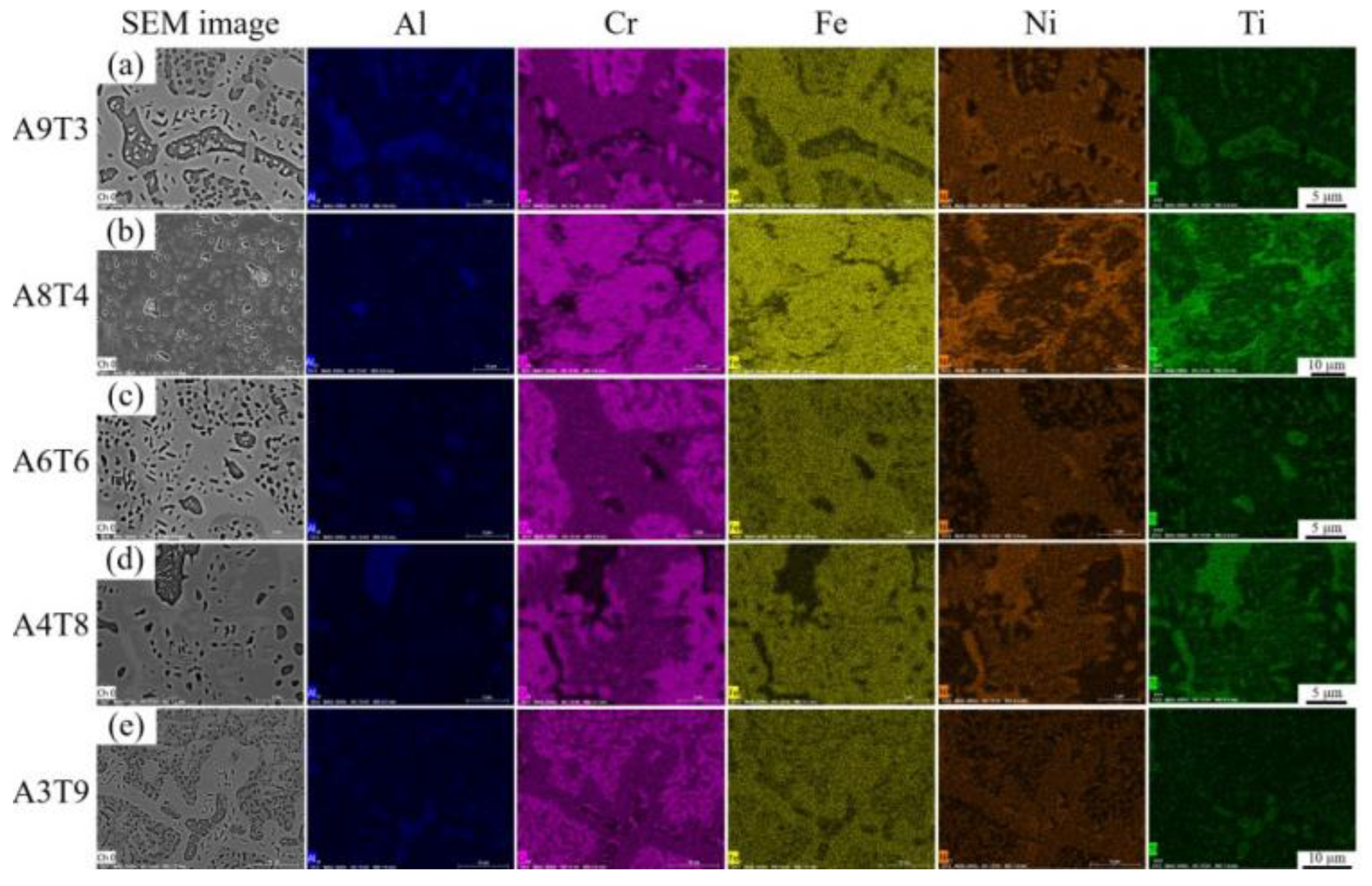 Preprints 119023 g007