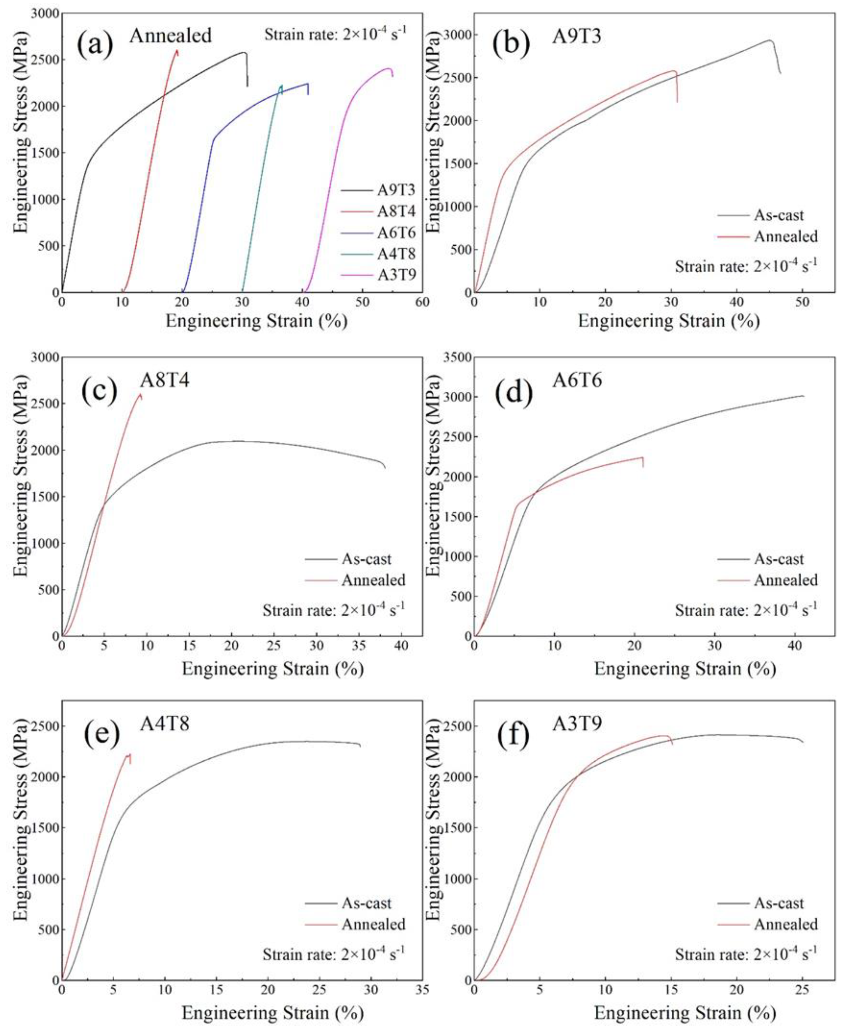 Preprints 119023 g012