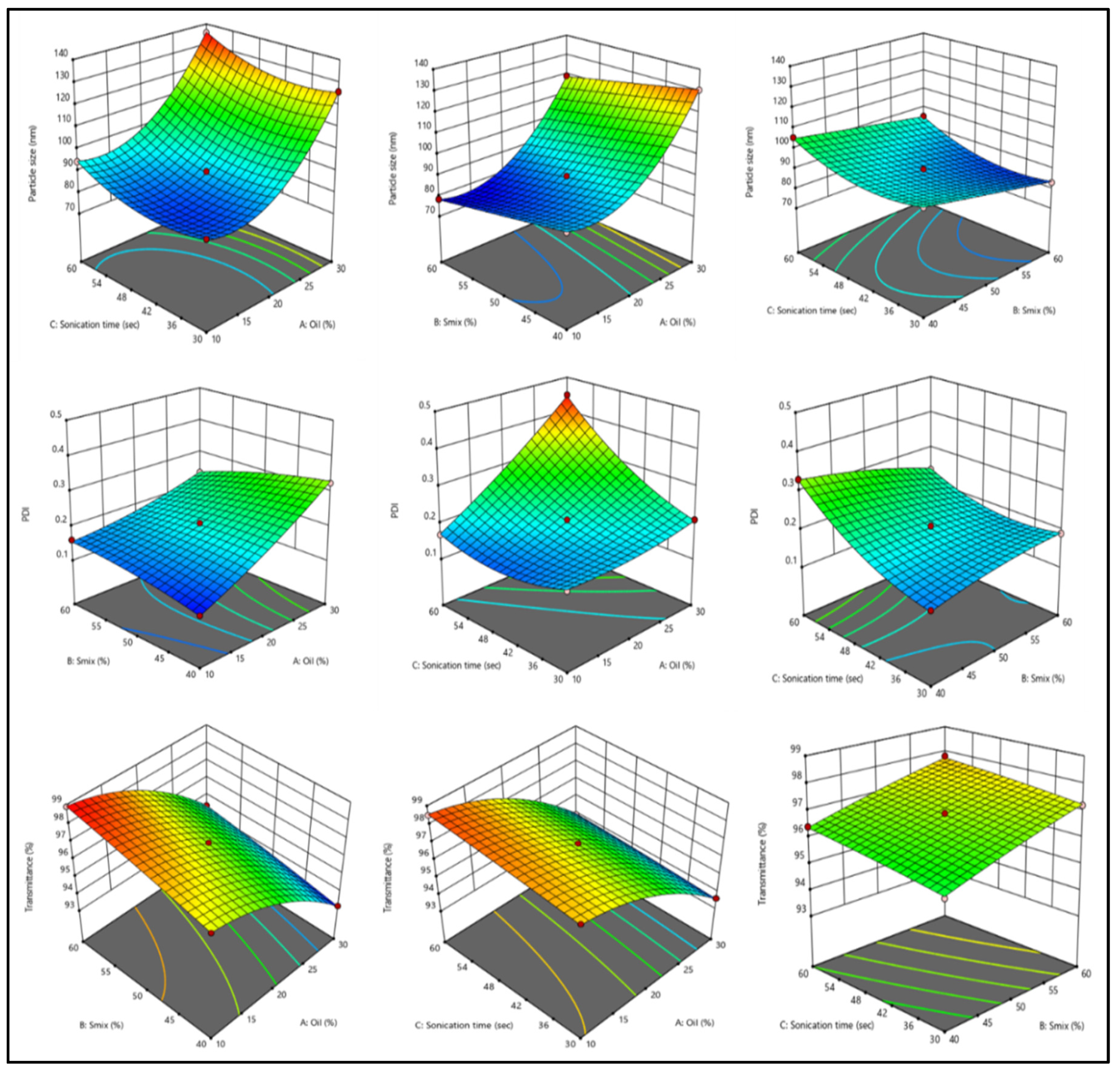 Preprints 82109 g003