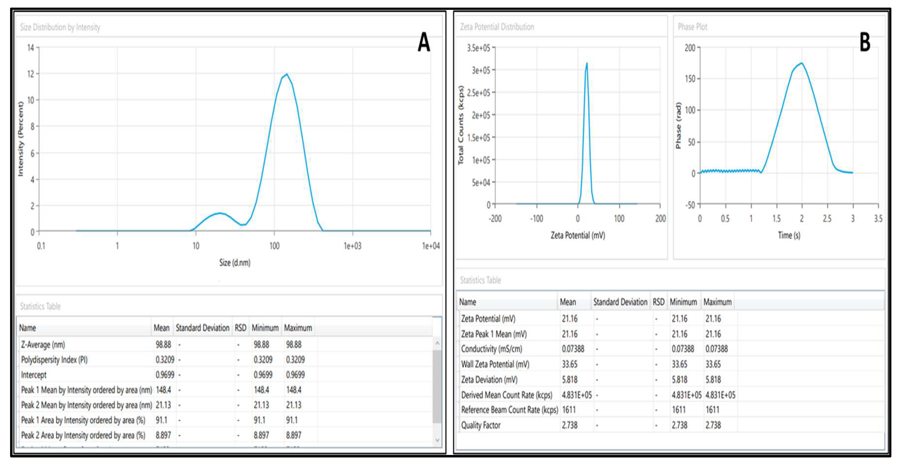 Preprints 82109 g004