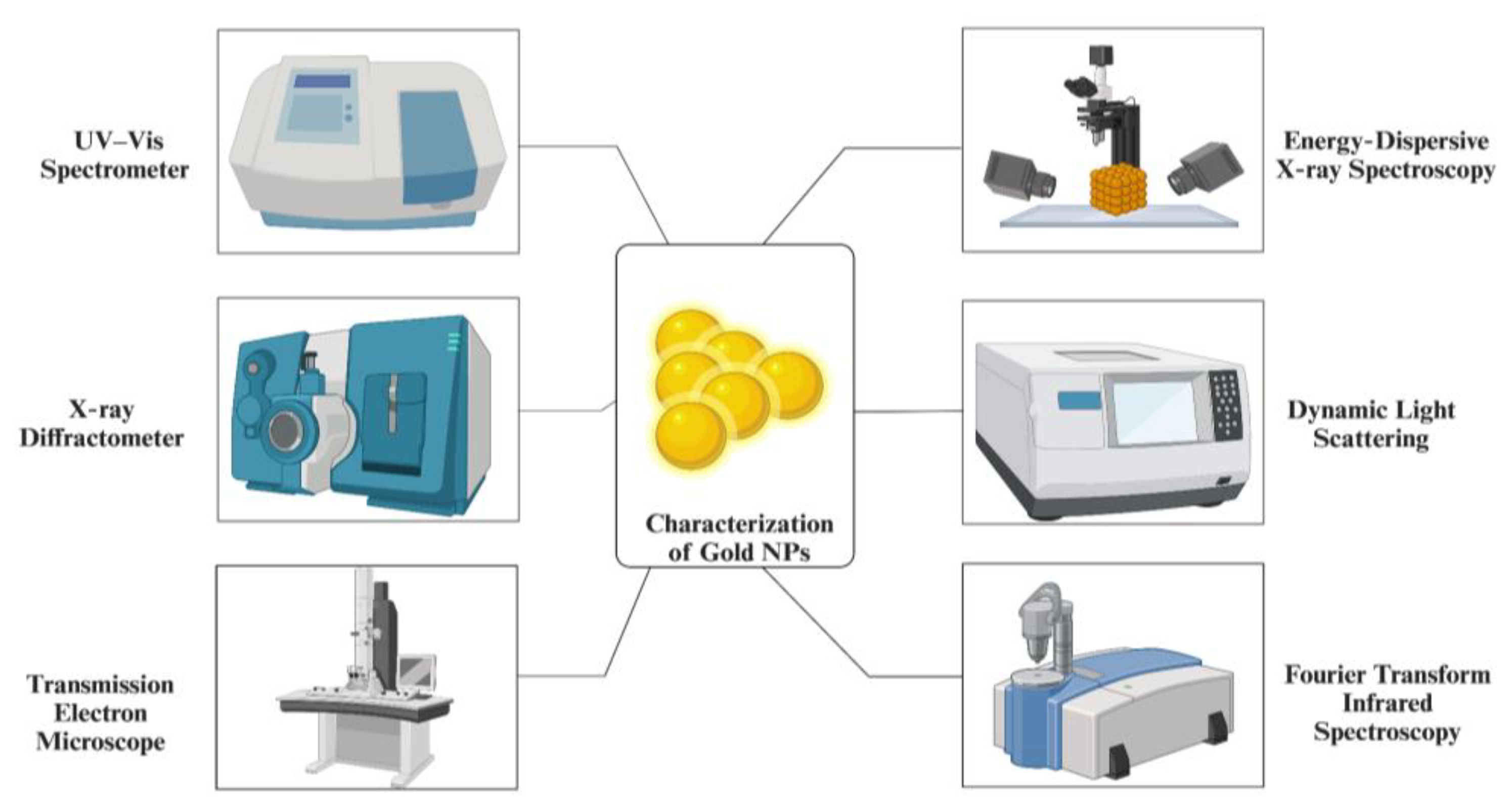 Preprints 122112 g008