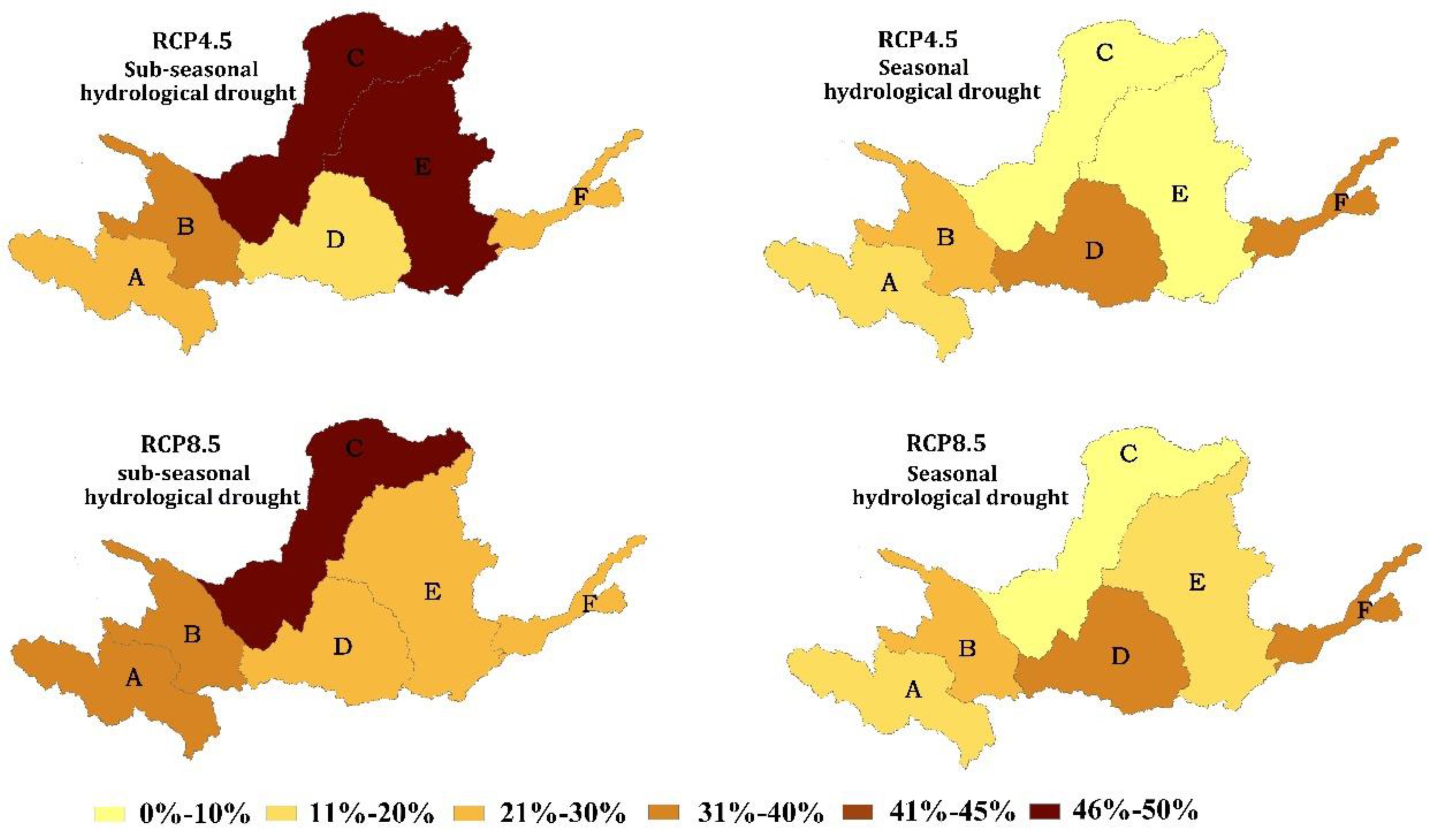 Preprints 84885 g006