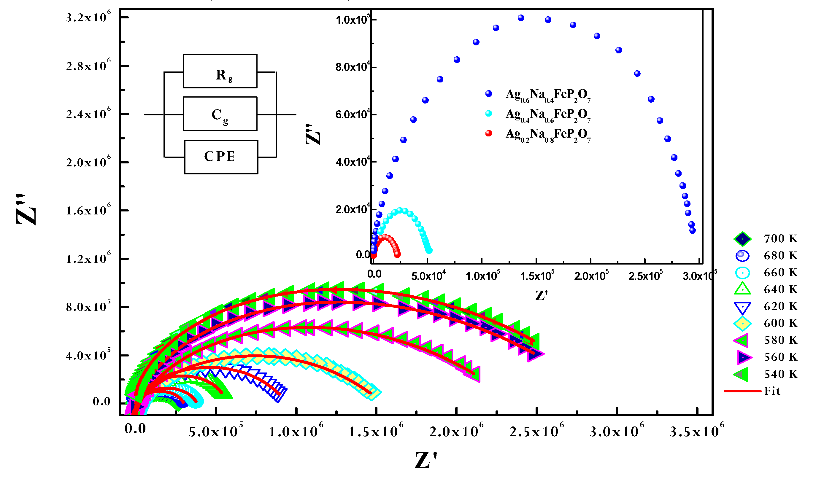 Preprints 105786 g009