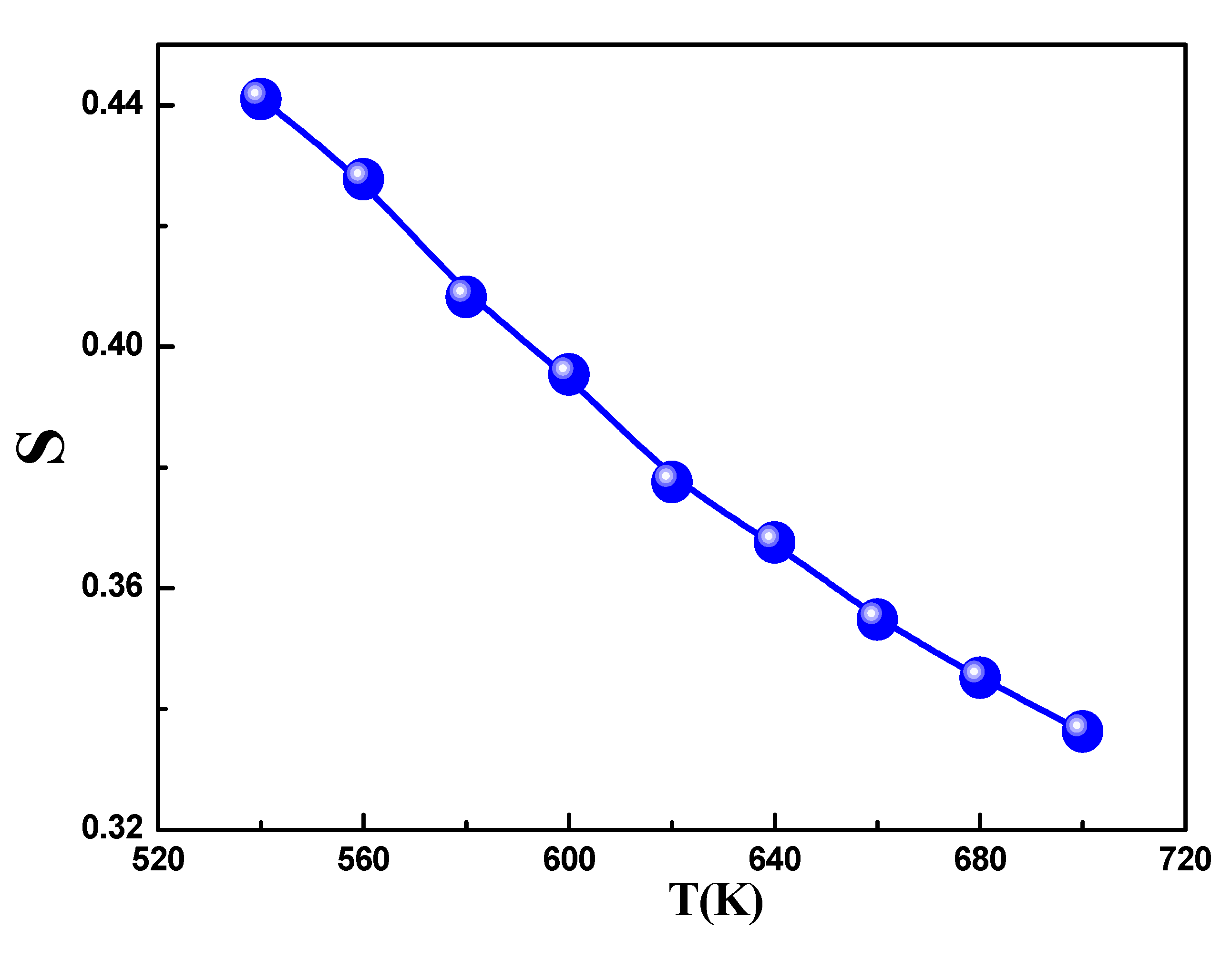 Preprints 105786 g012