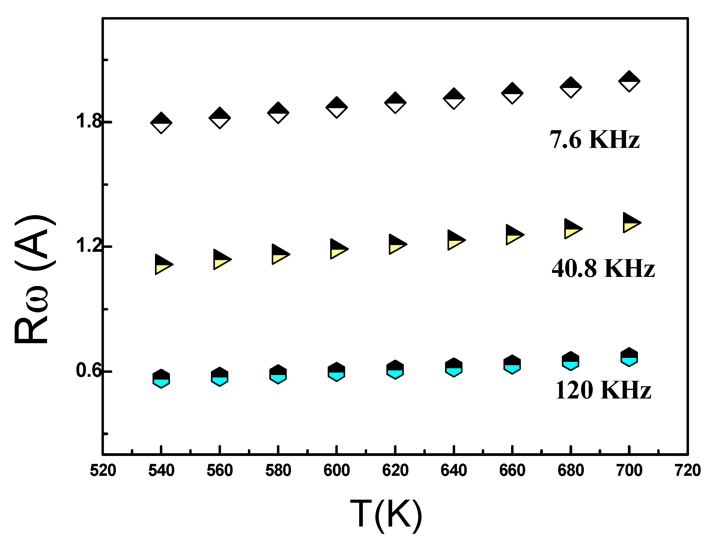 Preprints 105786 g014