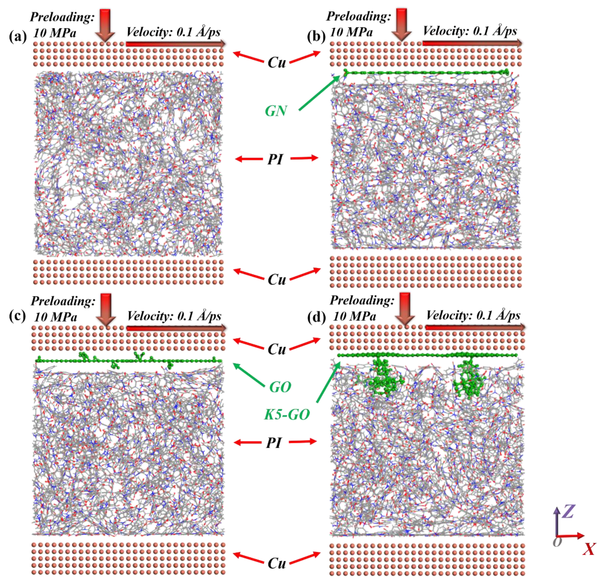 Preprints 73004 g003