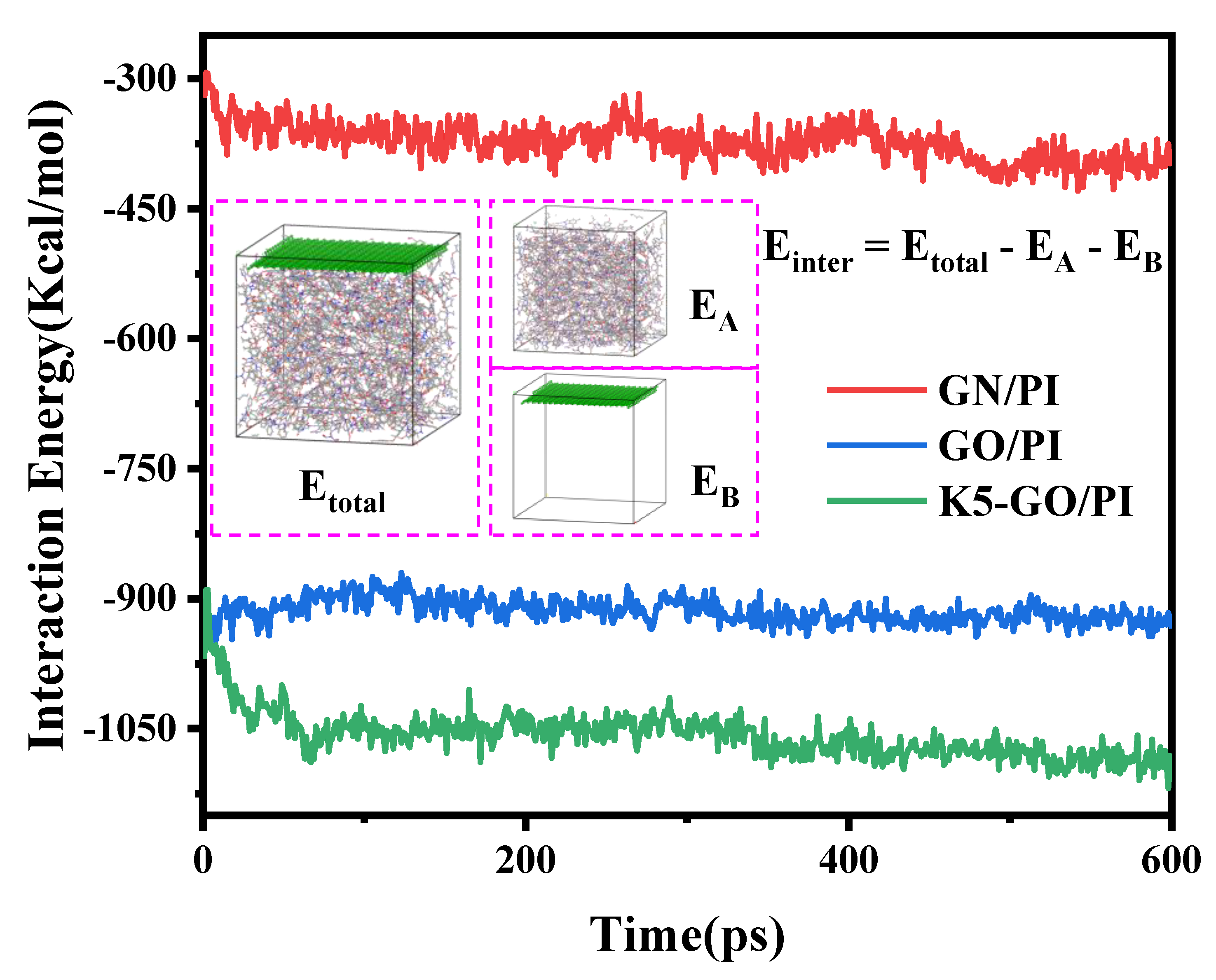 Preprints 73004 g005