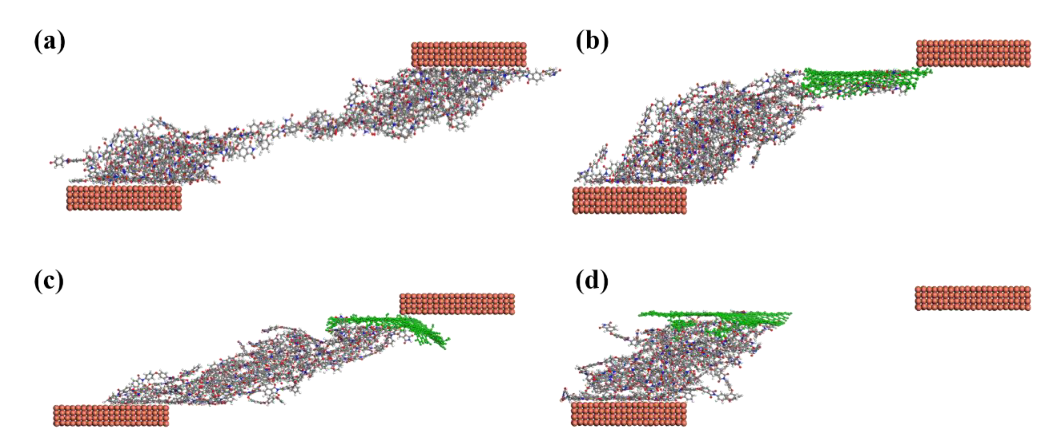 Preprints 73004 g007